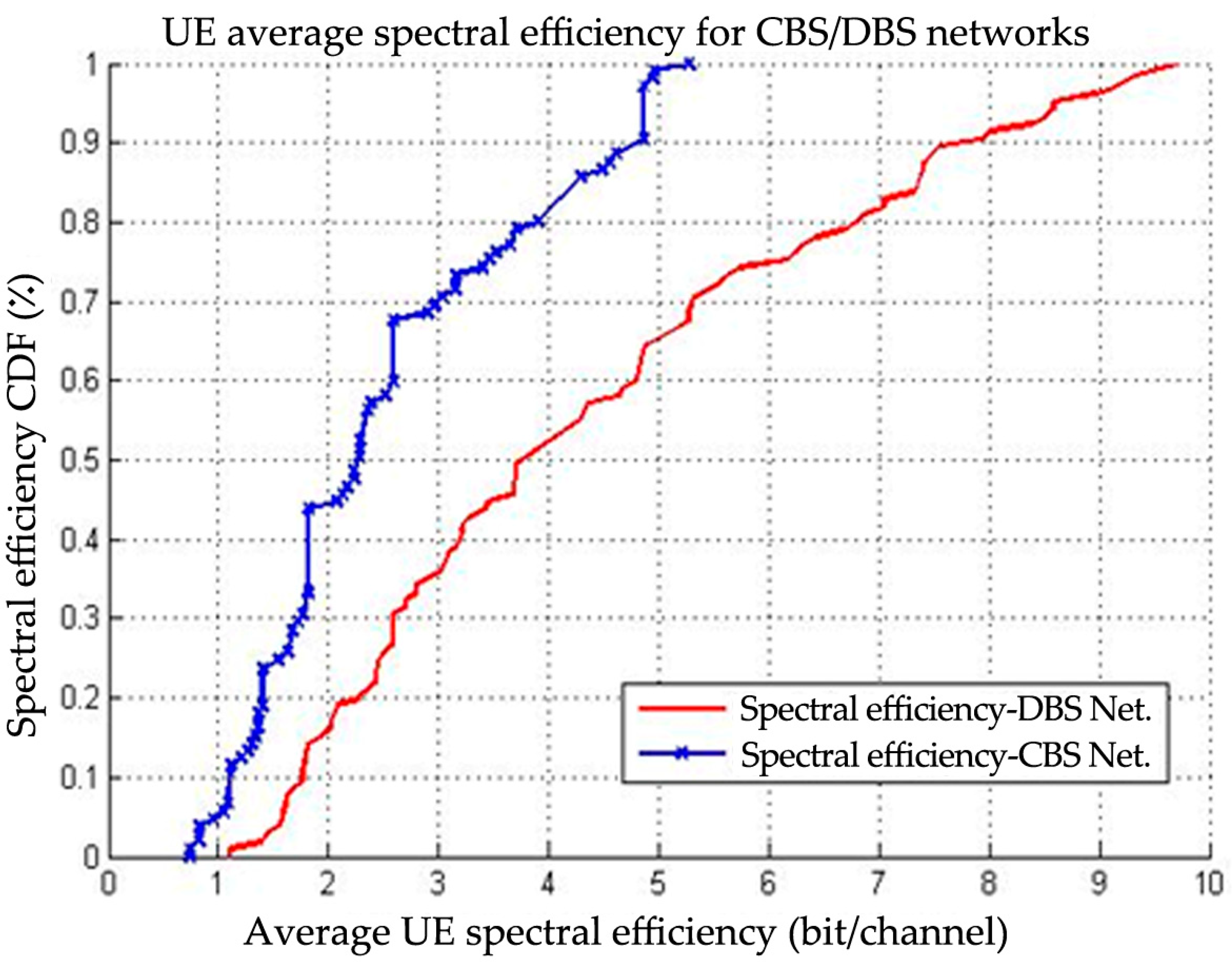 Electronics 13 00246 g014