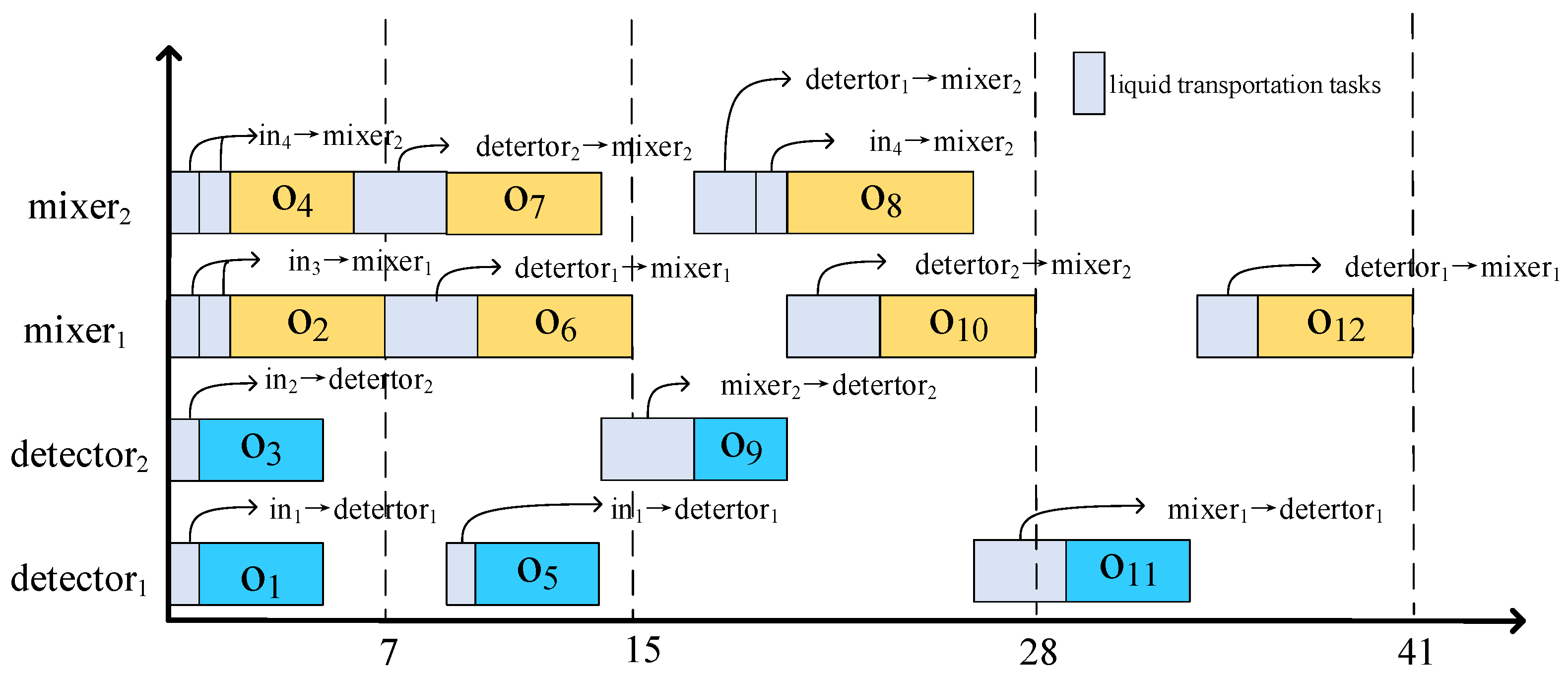 Electronics 13 00247 g004