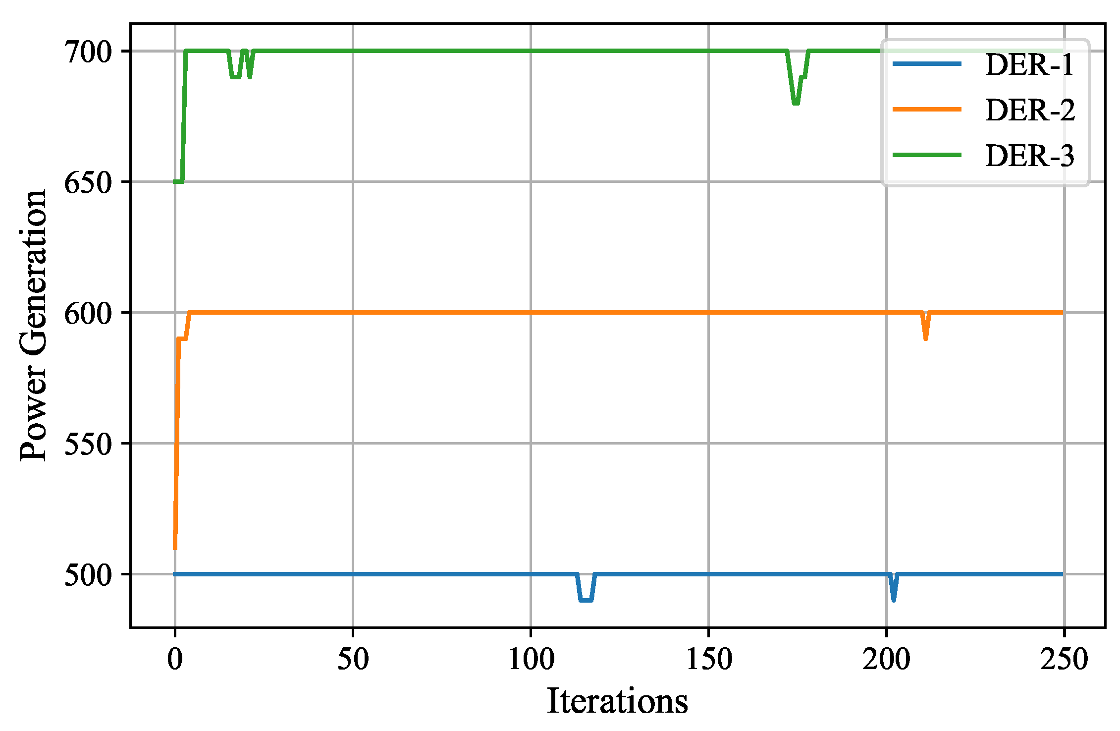 Electronics 13 00248 g005