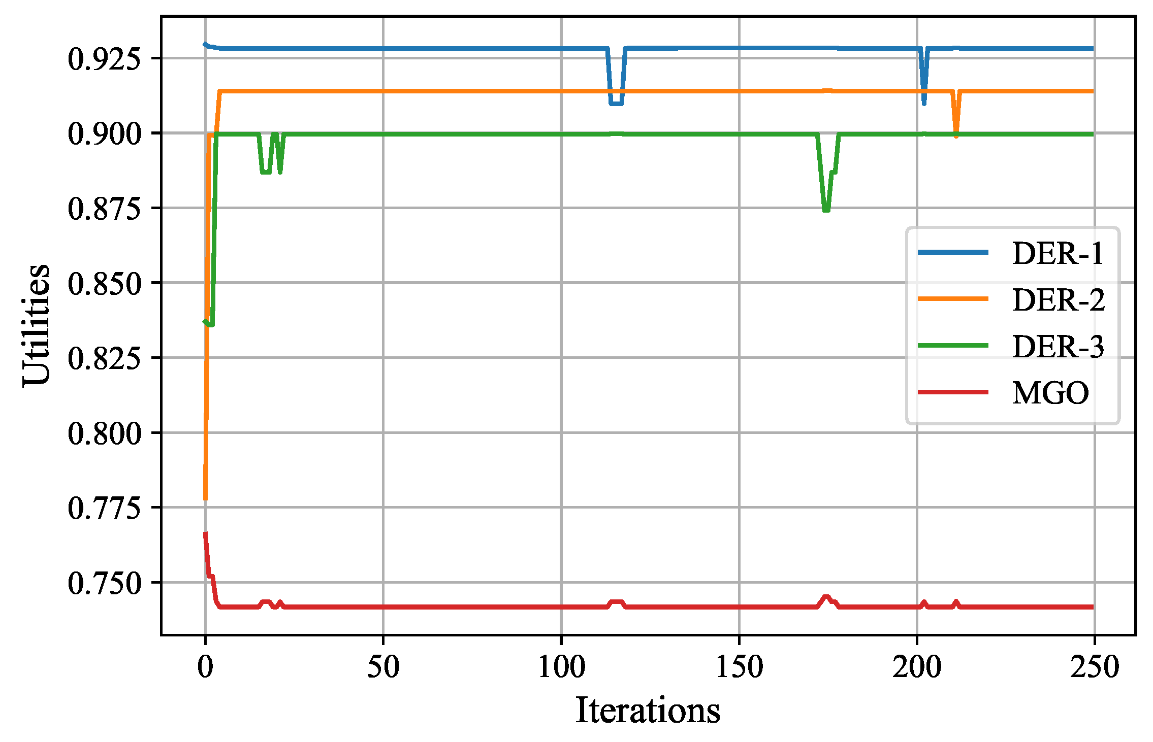 Electronics 13 00248 g006