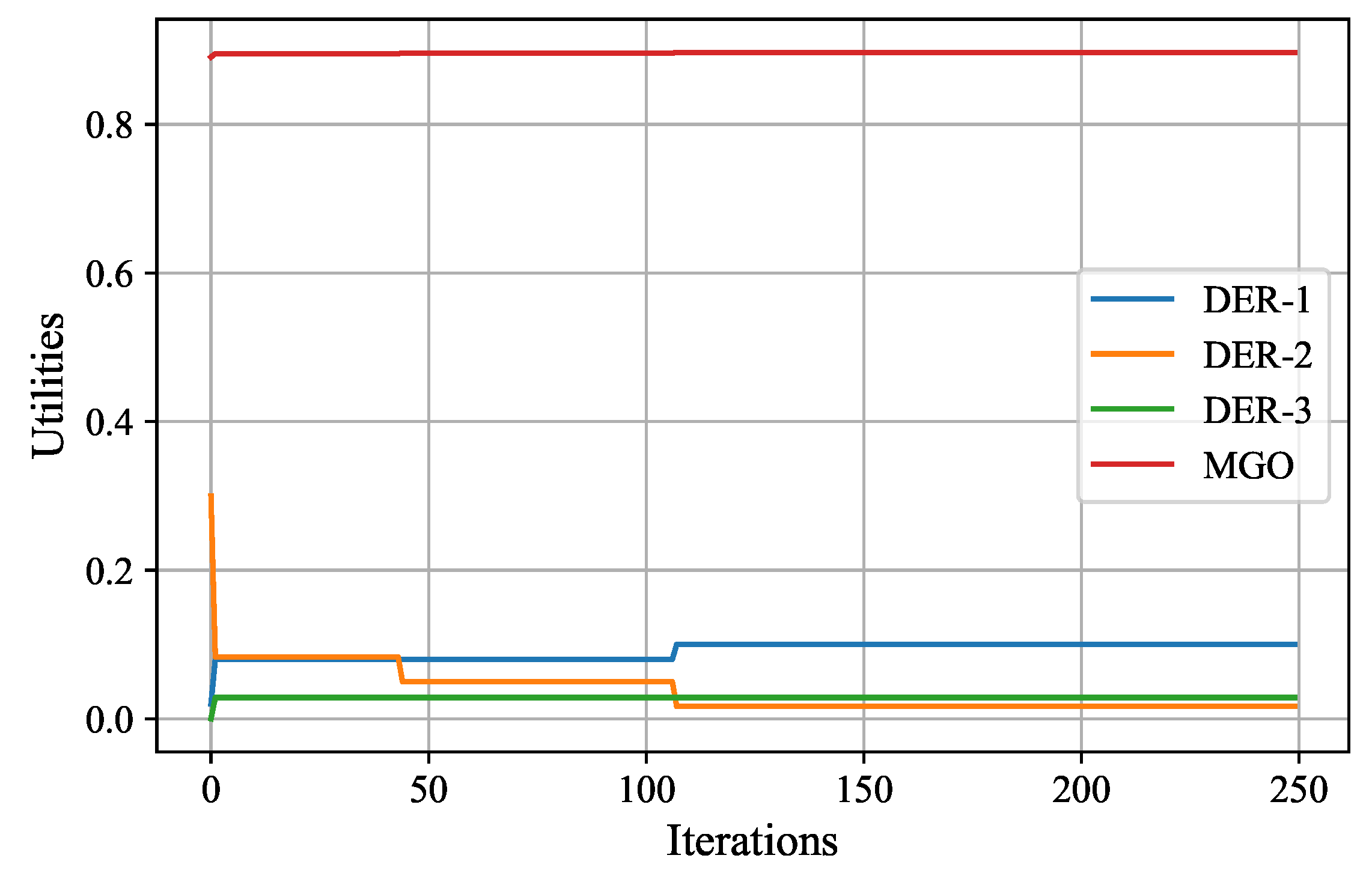 Electronics 13 00248 g010