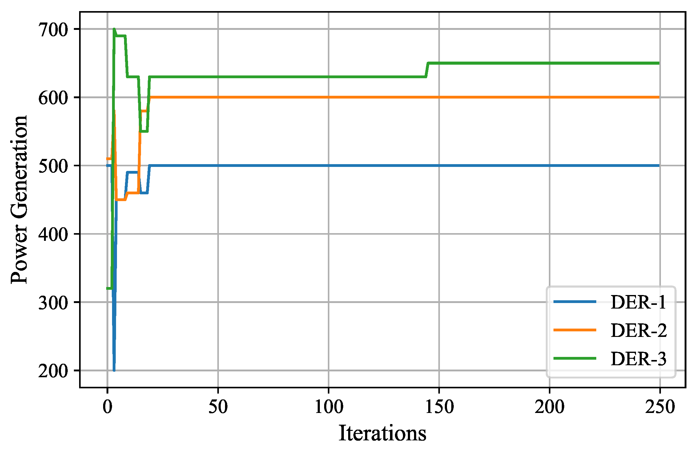 Electronics 13 00248 g011