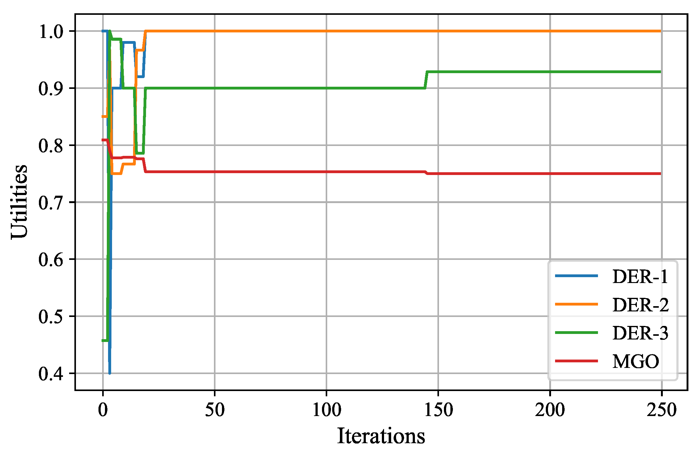 Electronics 13 00248 g012