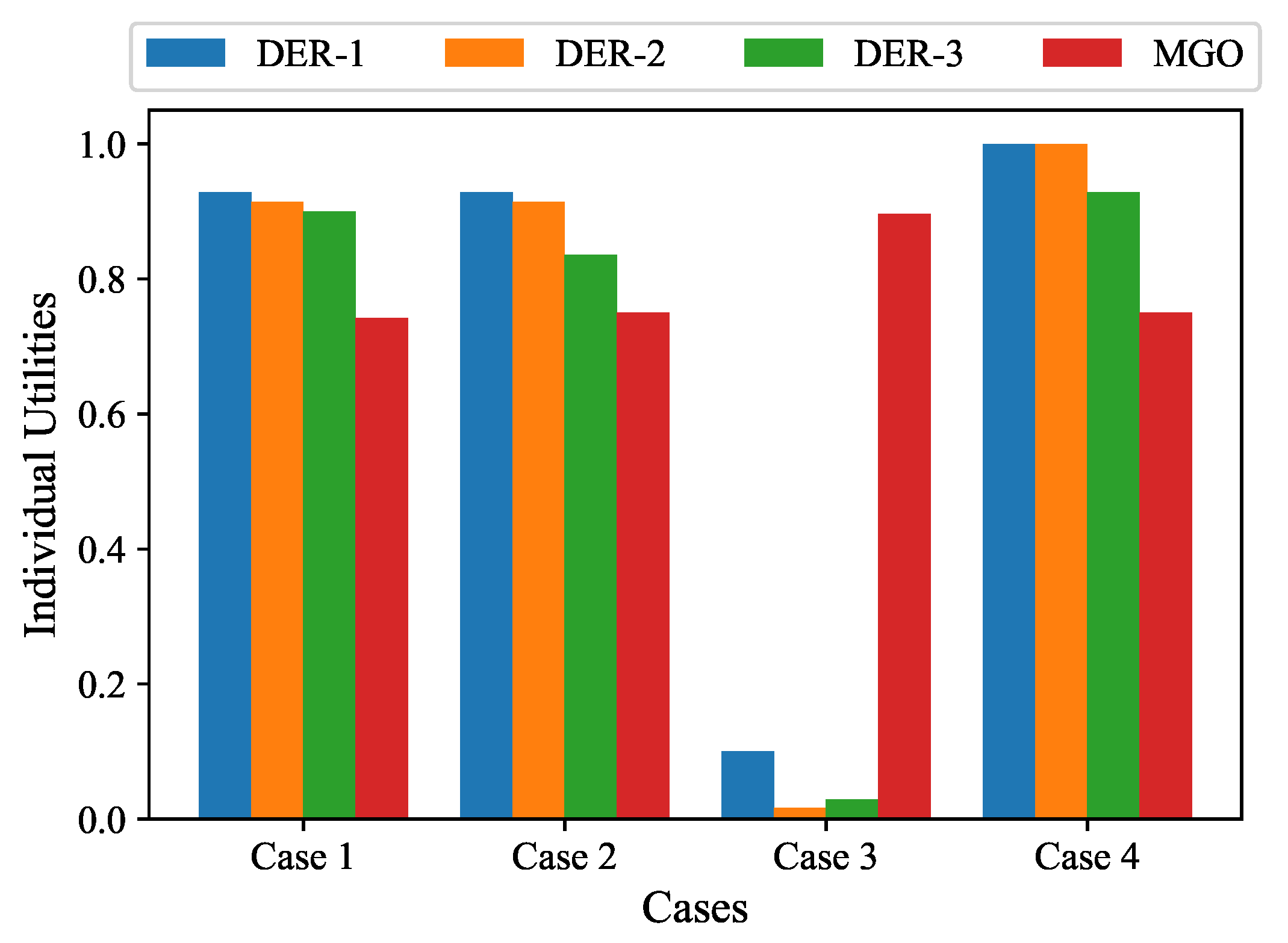 Electronics 13 00248 g013