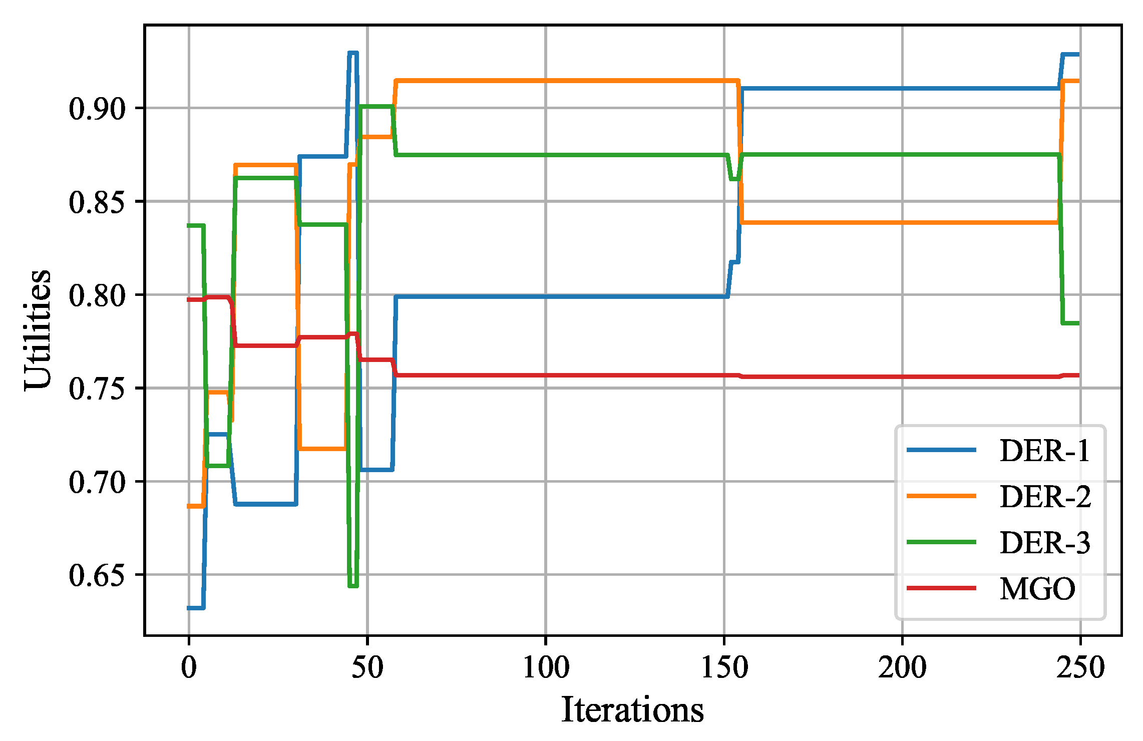 Electronics 13 00248 g017