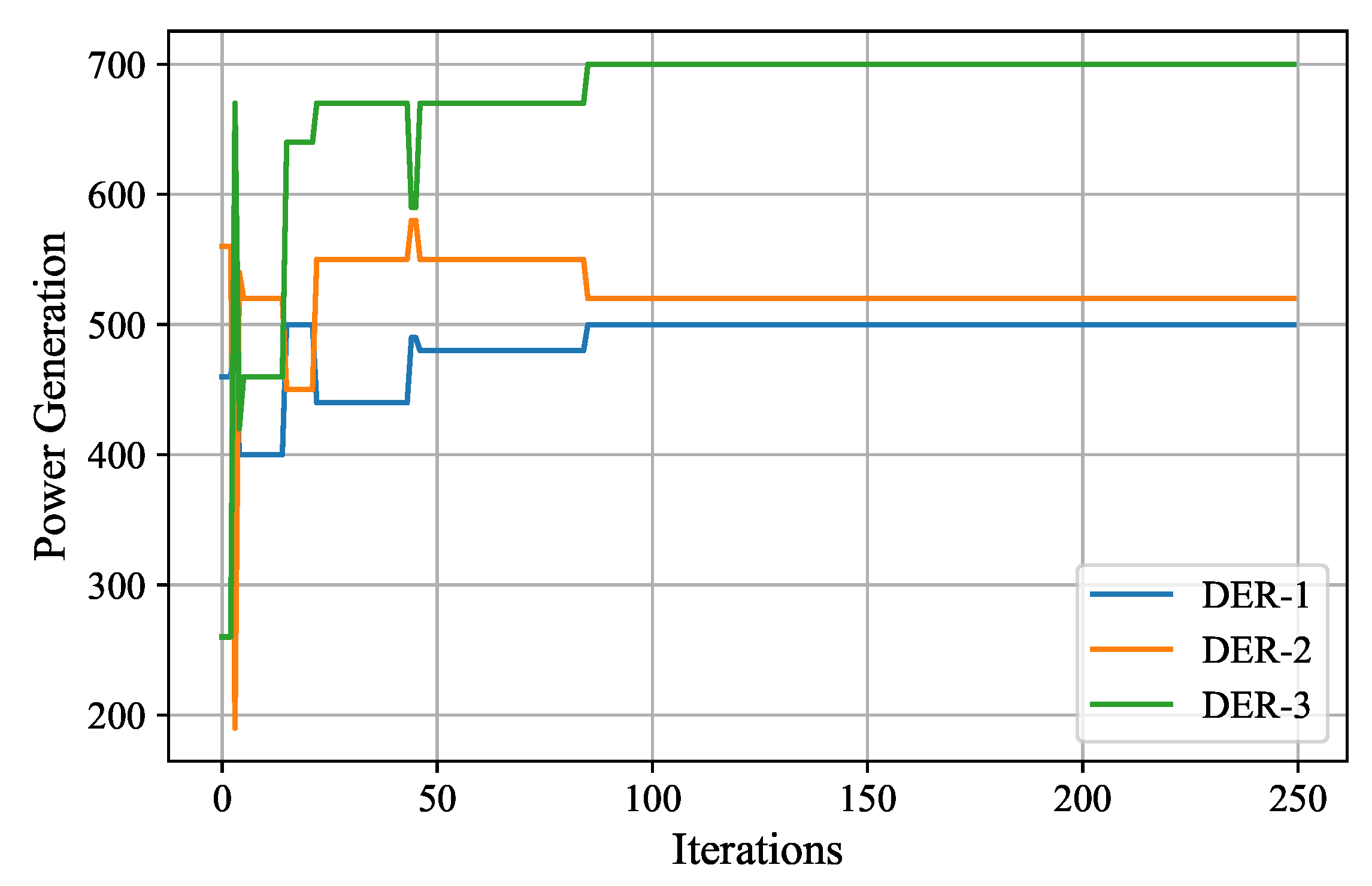 Electronics 13 00248 g018