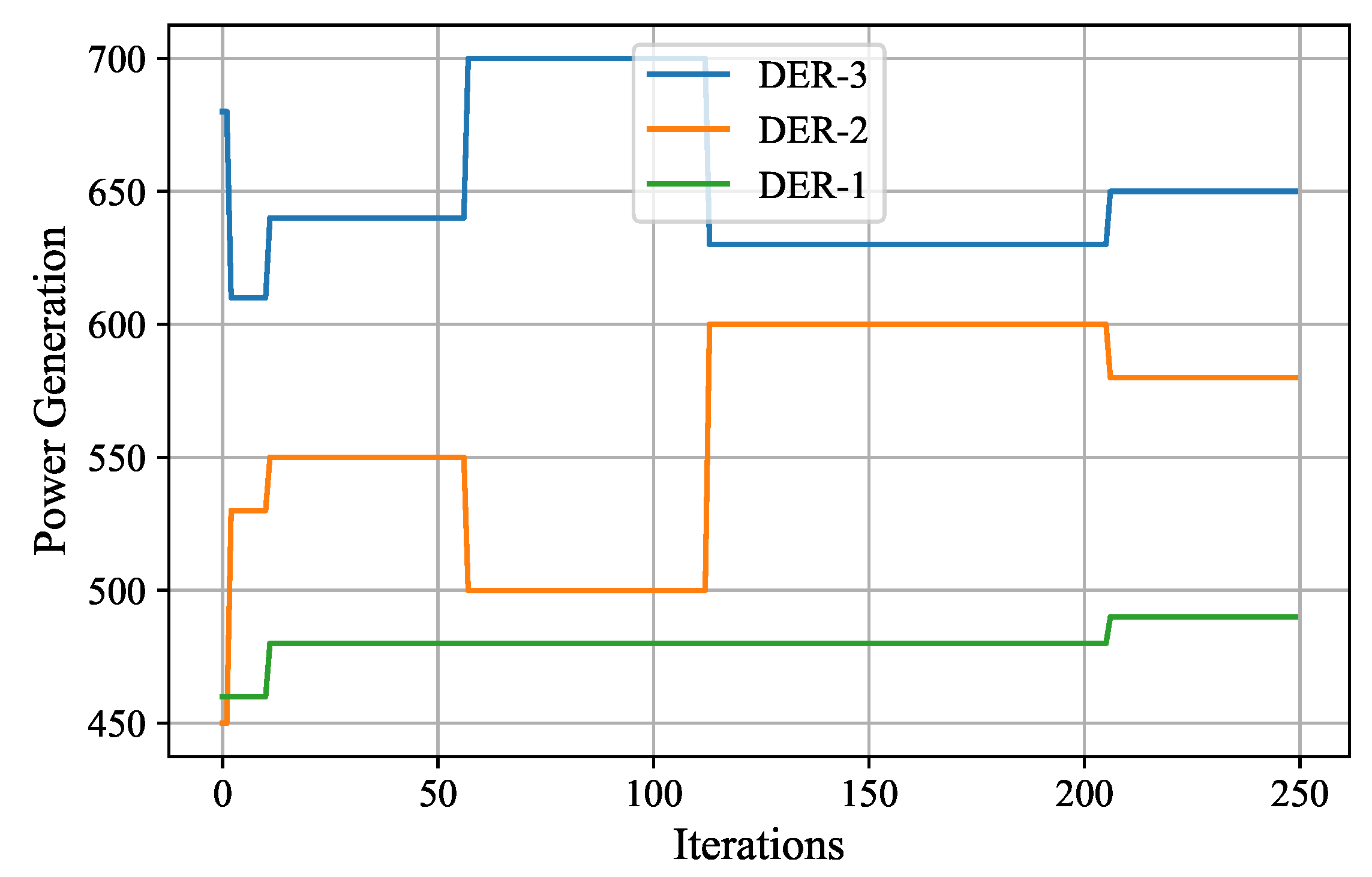 Electronics 13 00248 g022