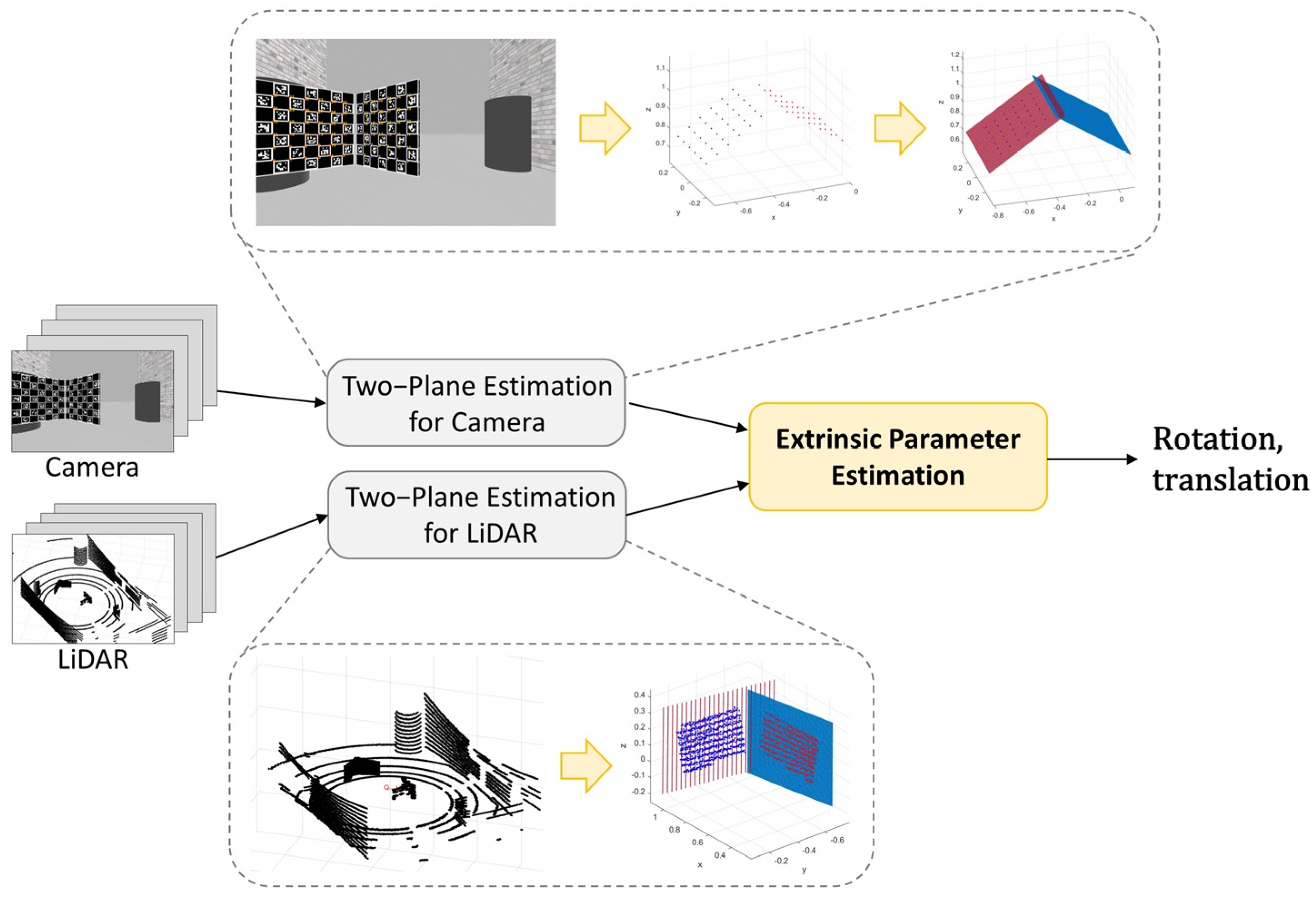 Electronics 13 00249 g003