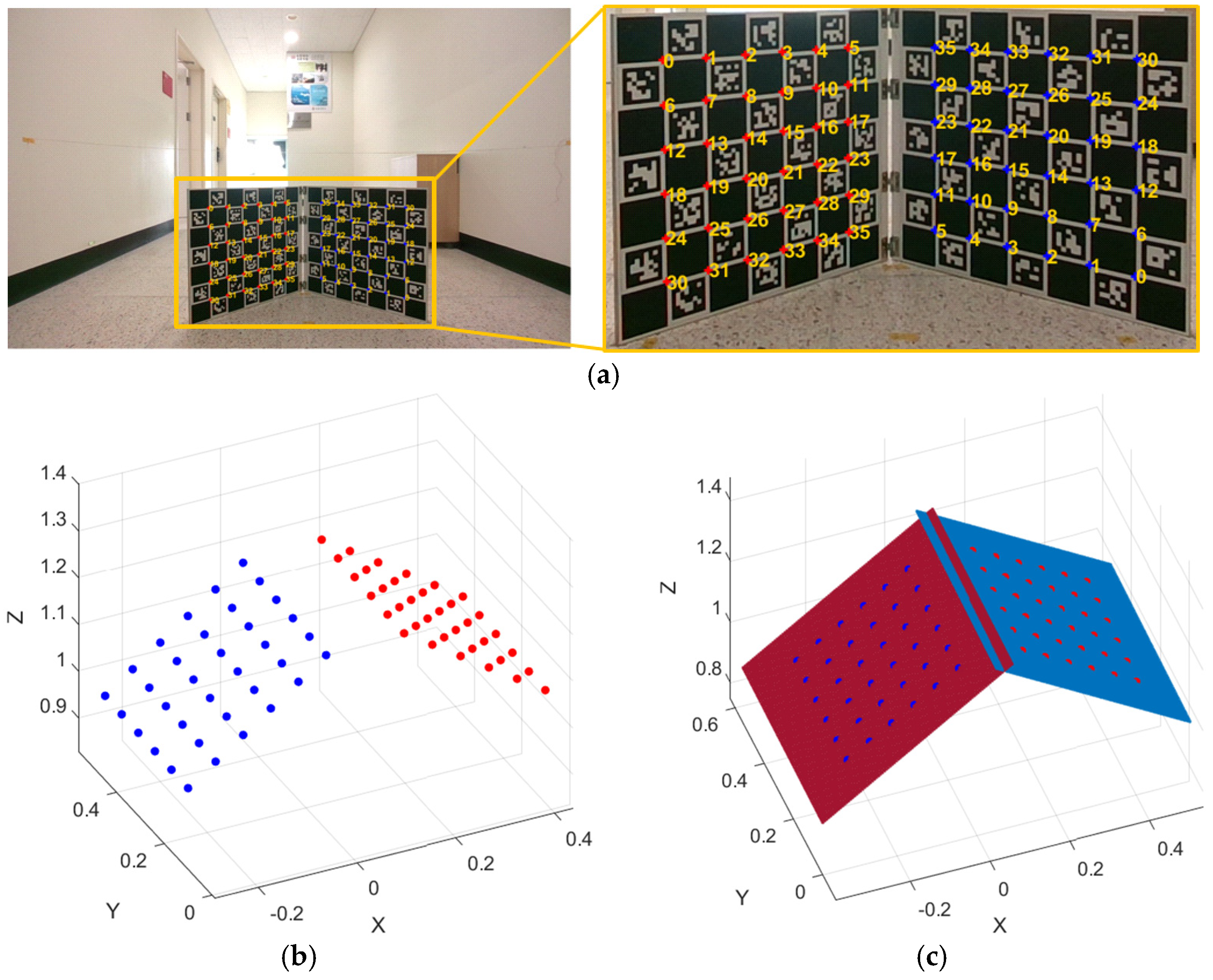 Electronics 13 00249 g005