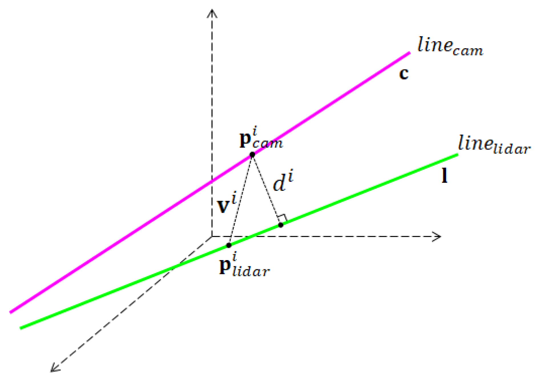 Electronics 13 00249 g008