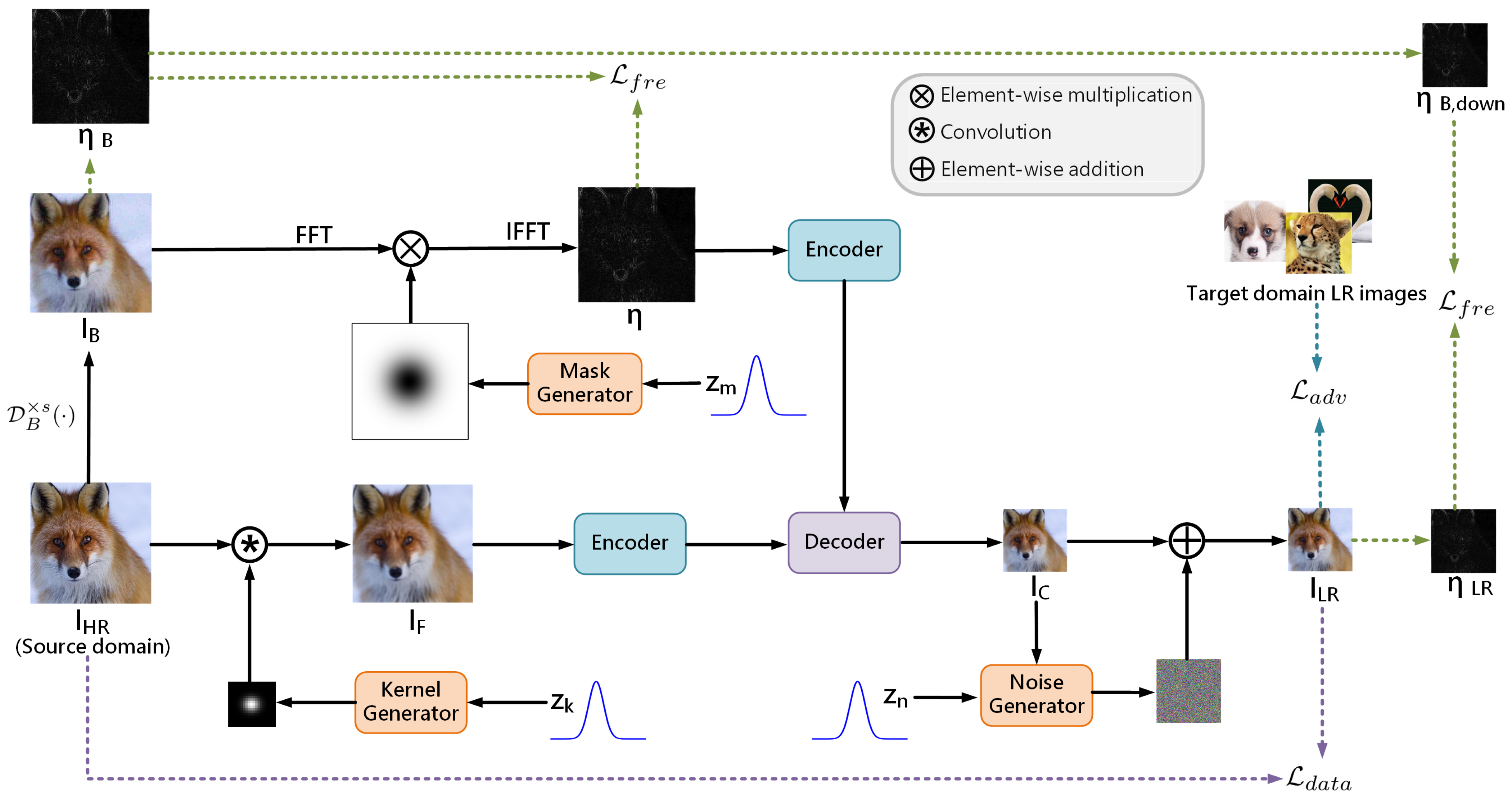Electronics 13 00250 g003