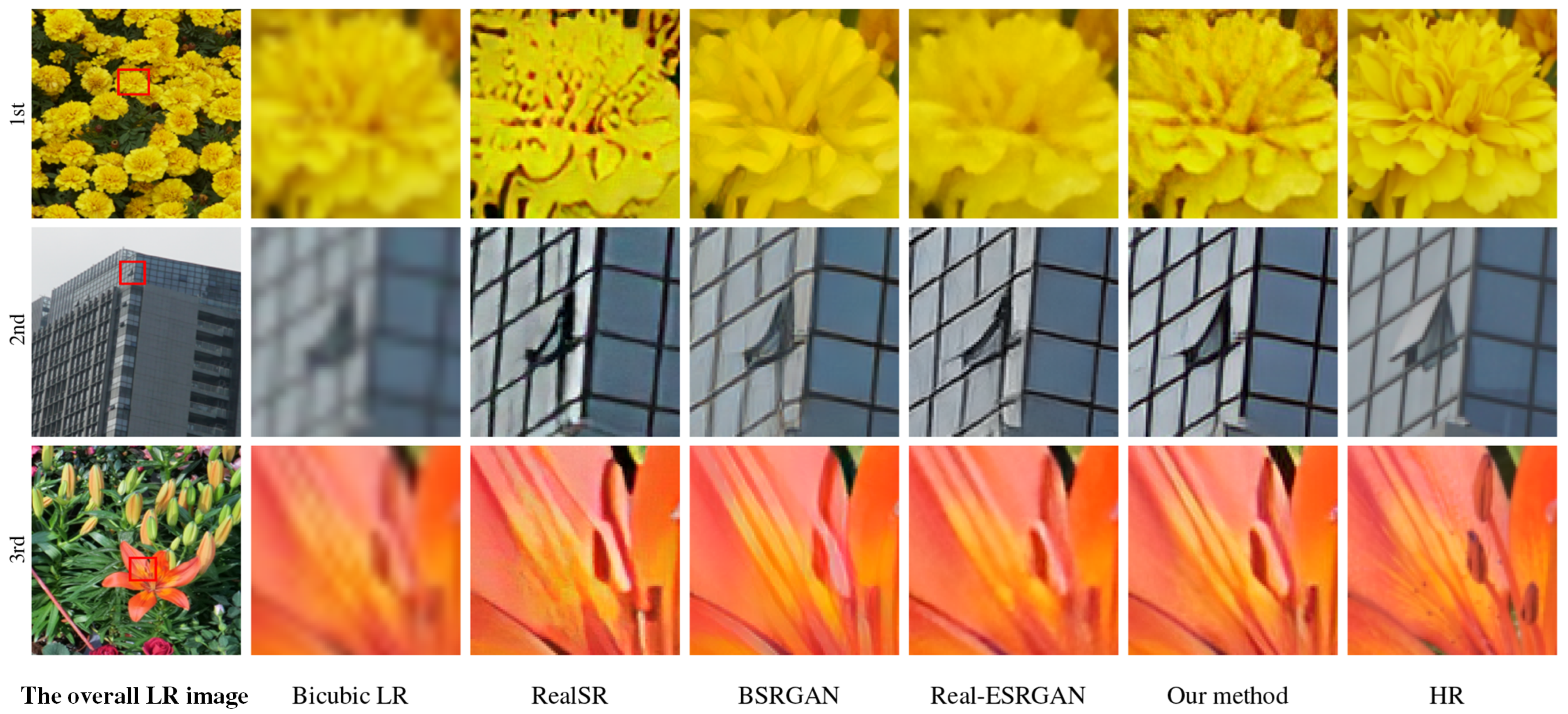 Electronics 13 00250 g006