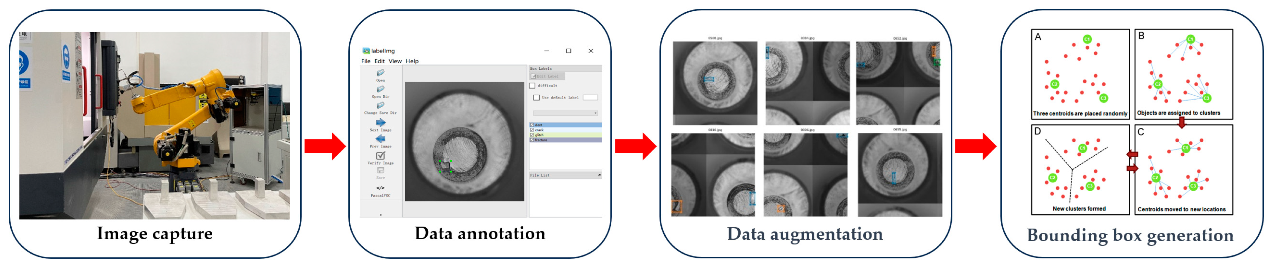 Electronics 13 00253 g001