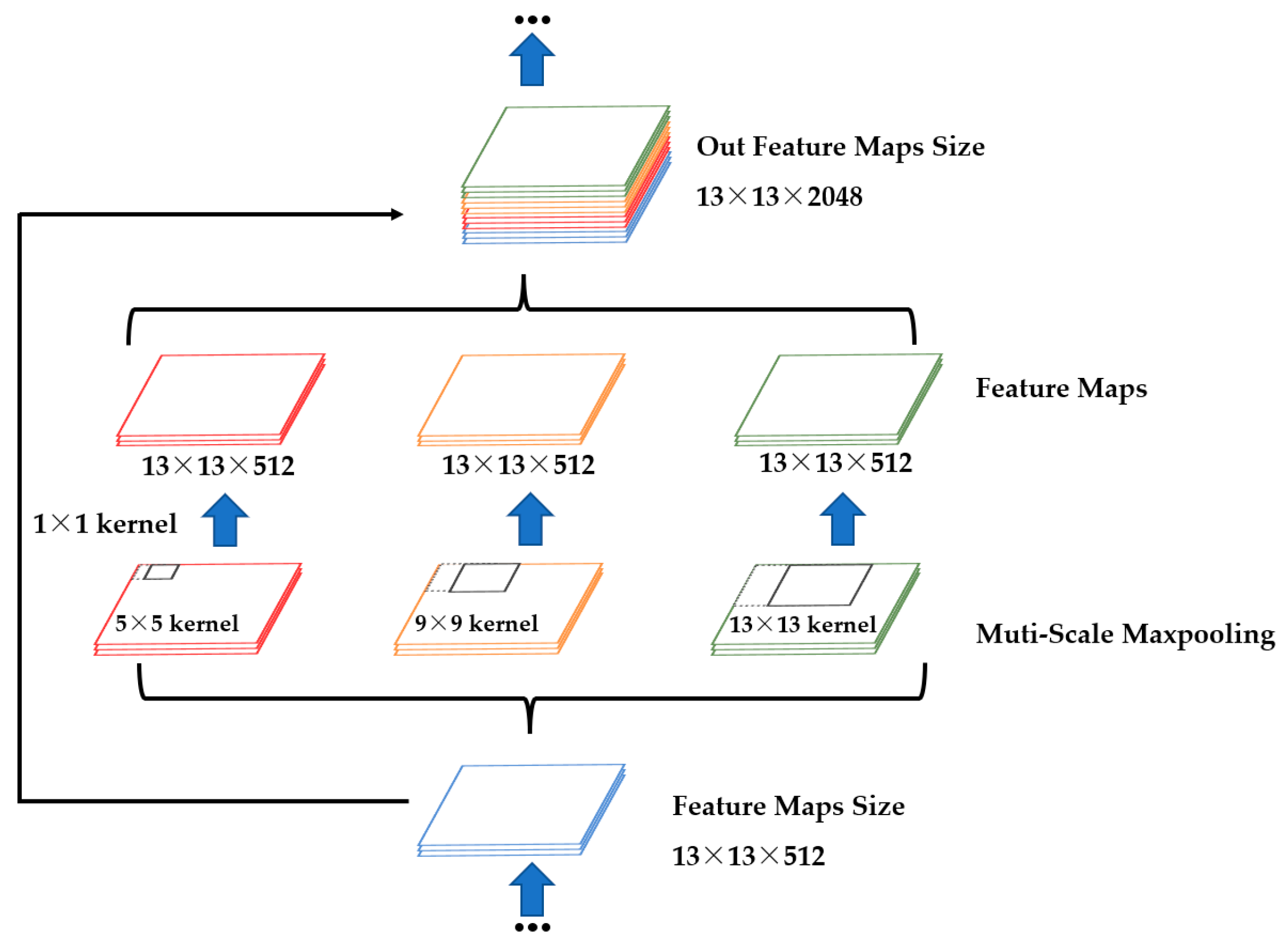 Electronics 13 00253 g006