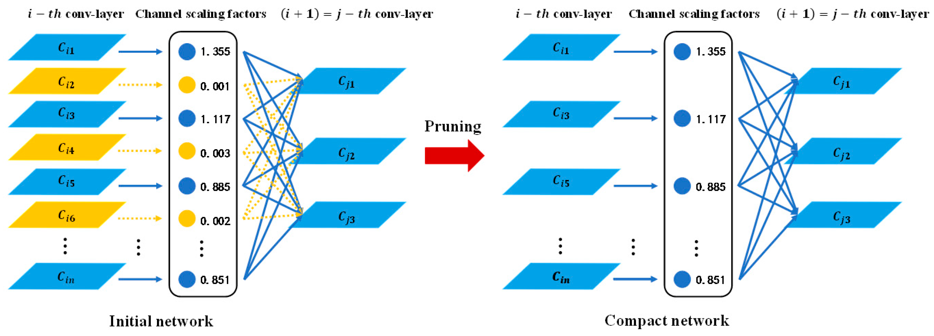 Electronics 13 00253 g008