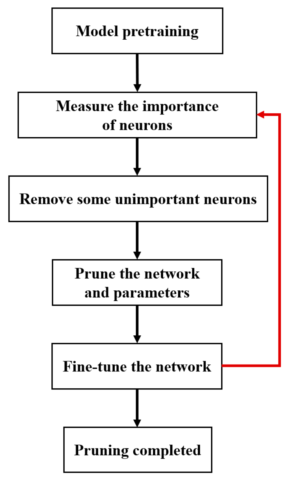 Electronics 13 00253 g009