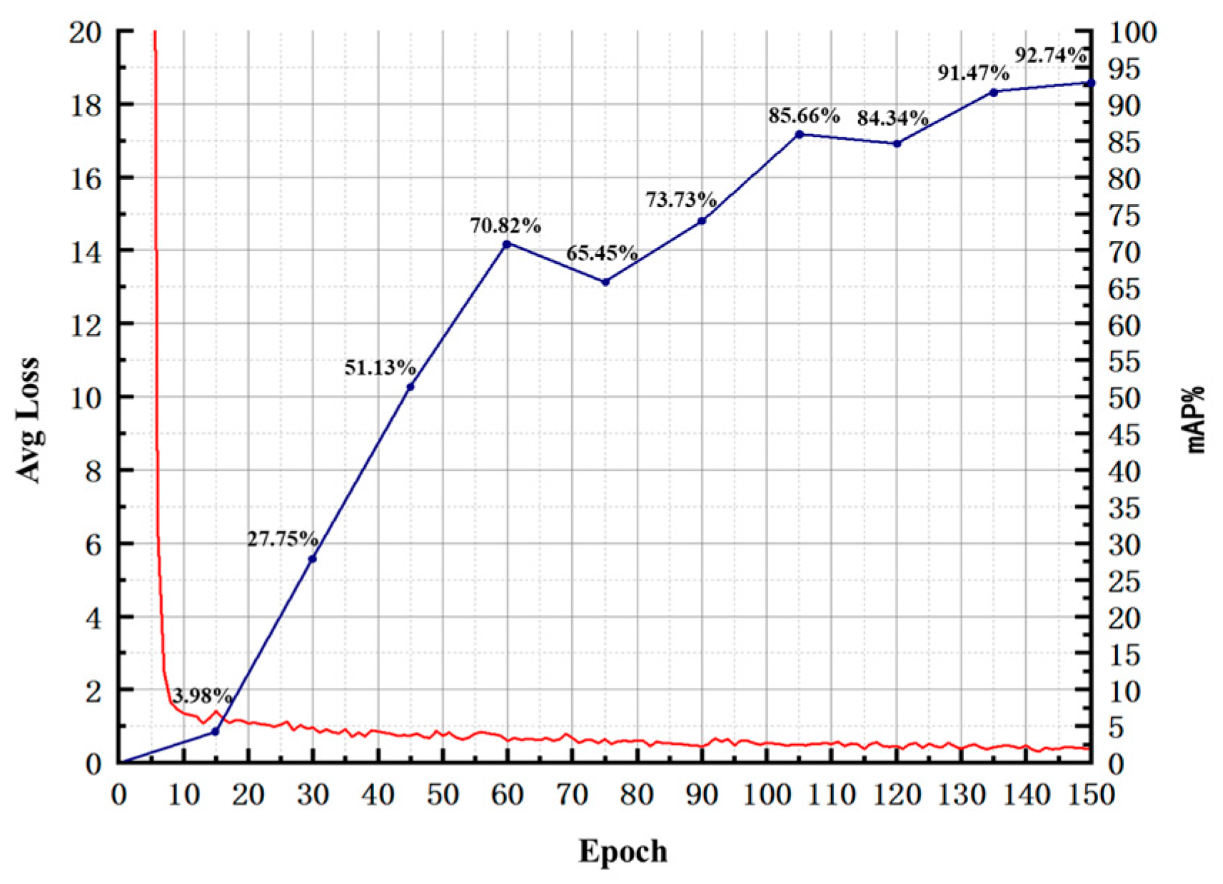 Electronics 13 00253 g013