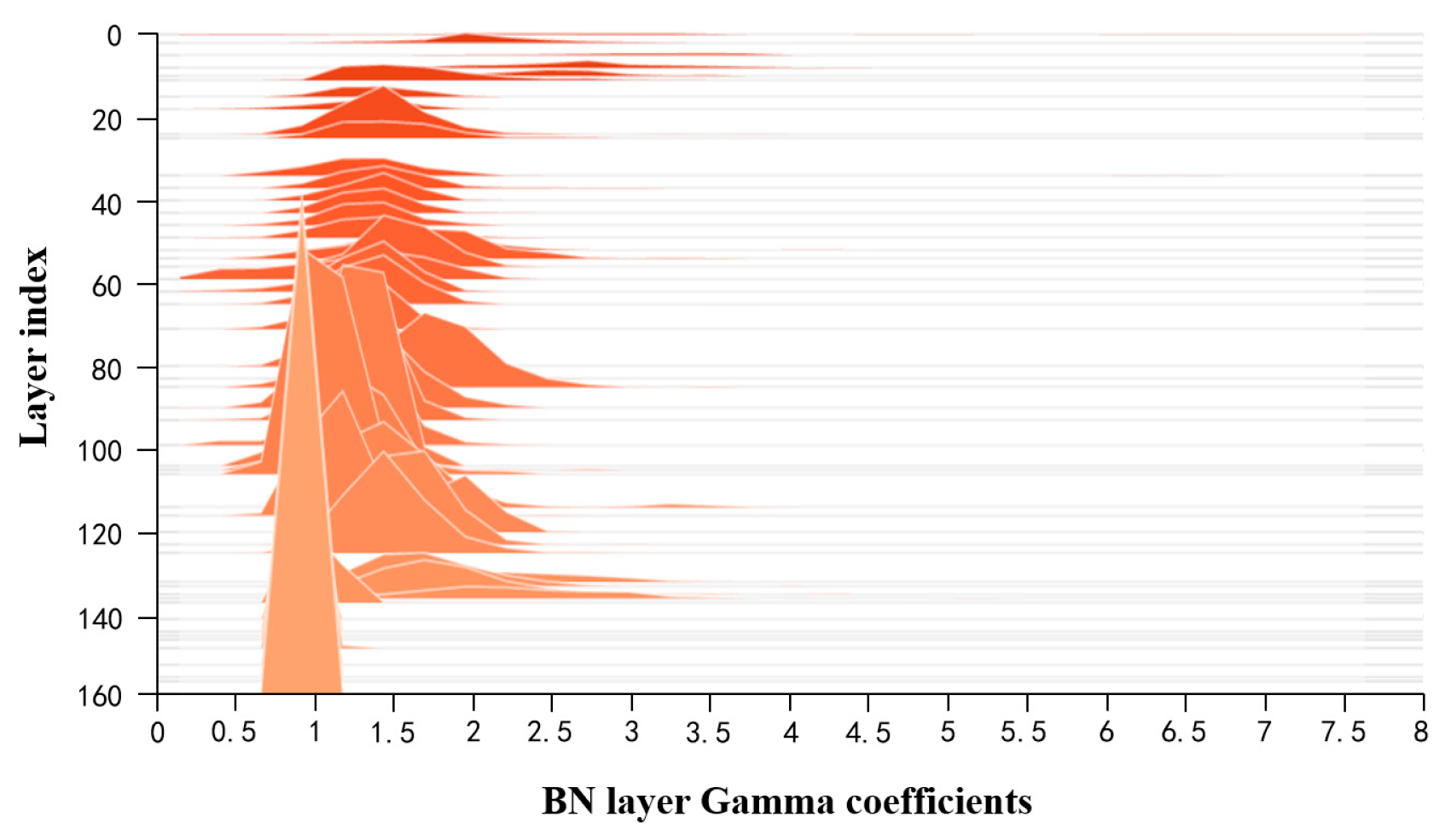 Electronics 13 00253 g014
