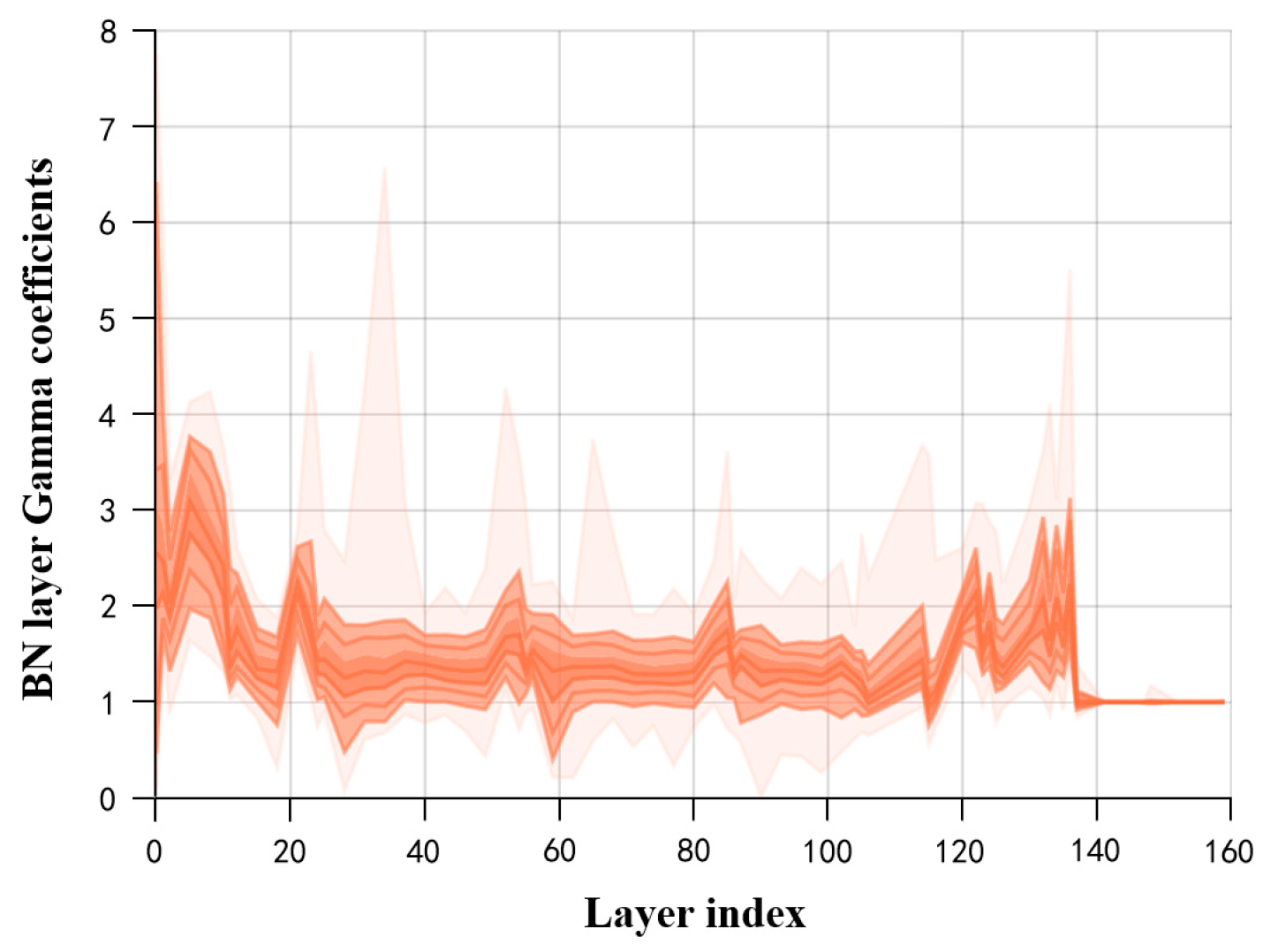 Electronics 13 00253 g015