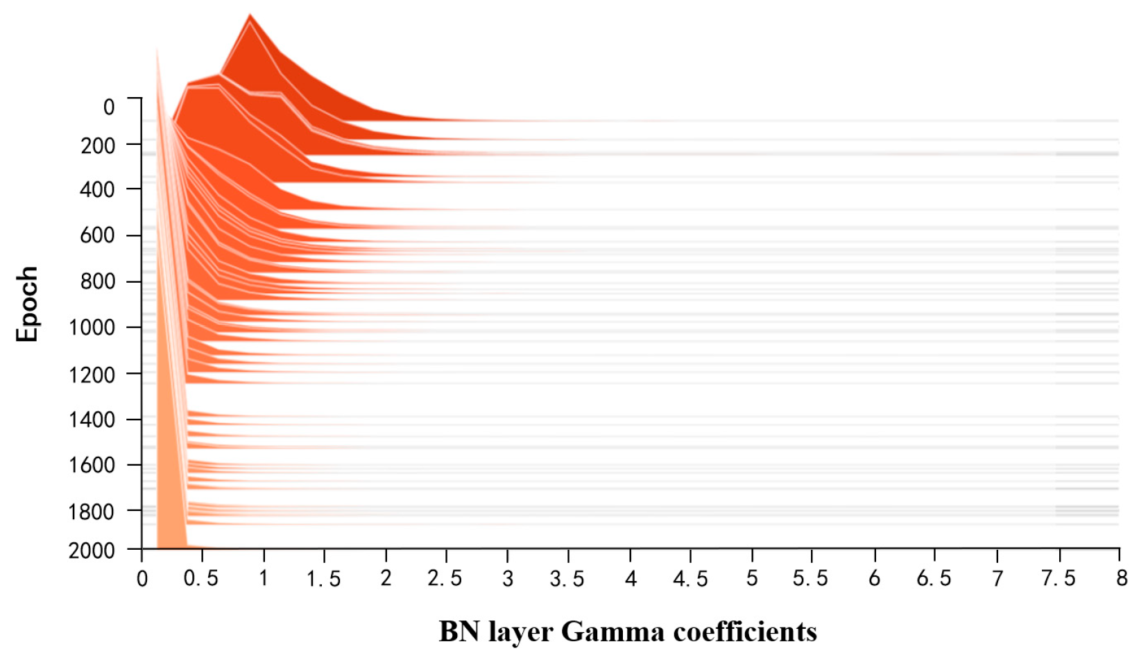 Electronics 13 00253 g016