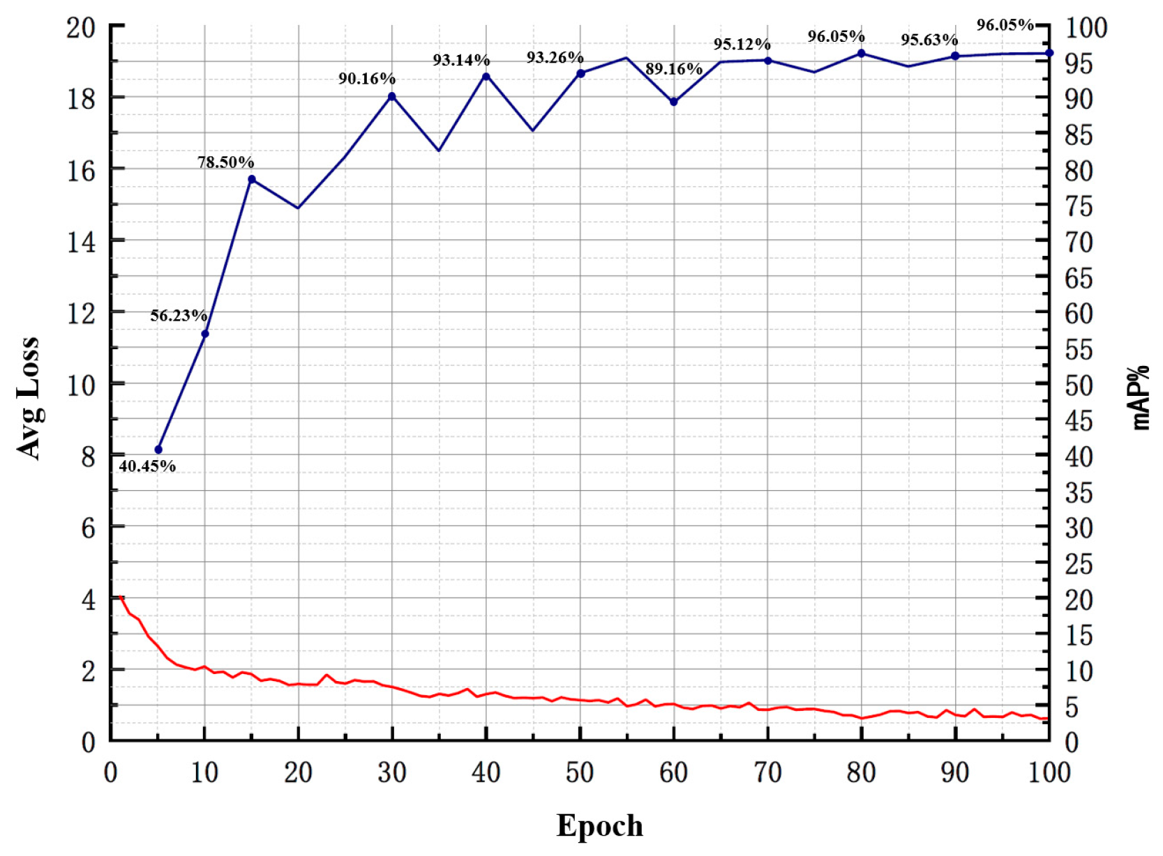 Electronics 13 00253 g021