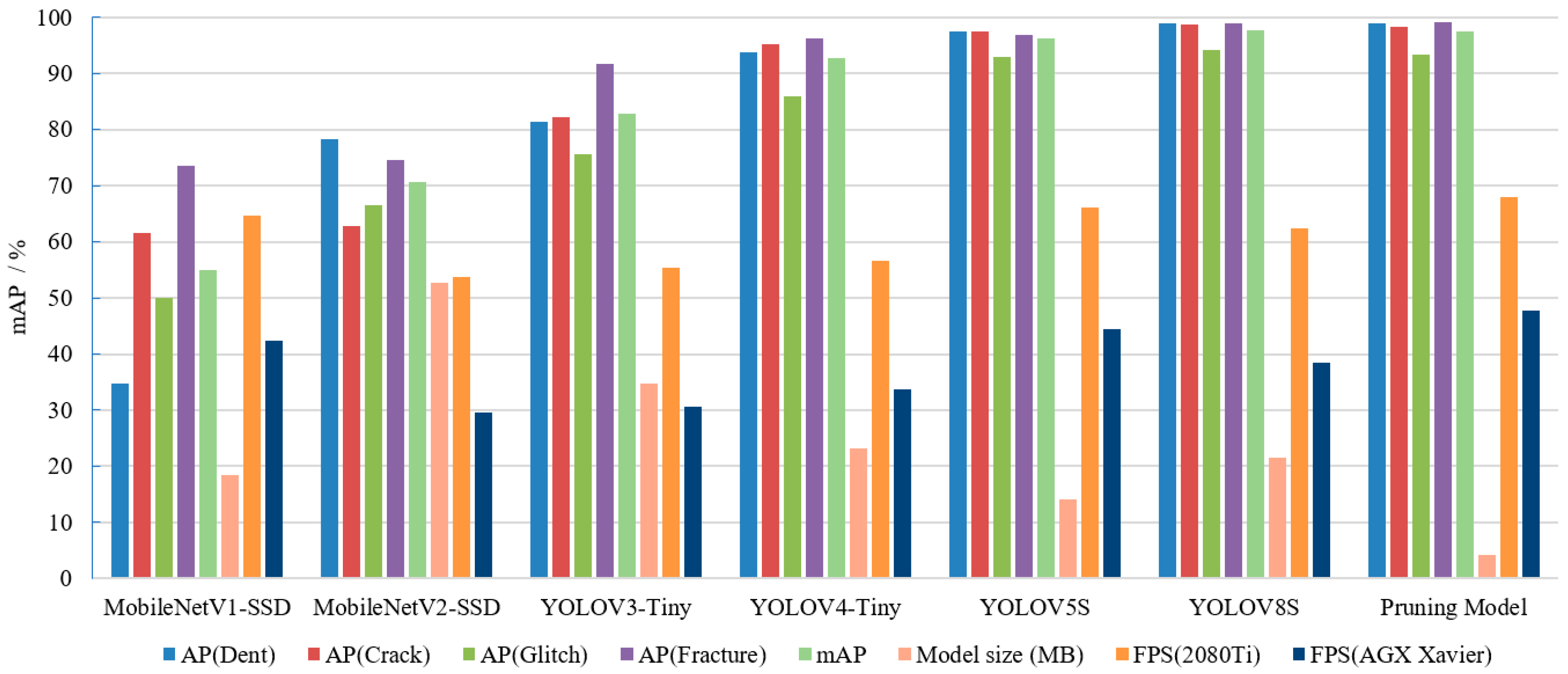 Electronics 13 00253 g024