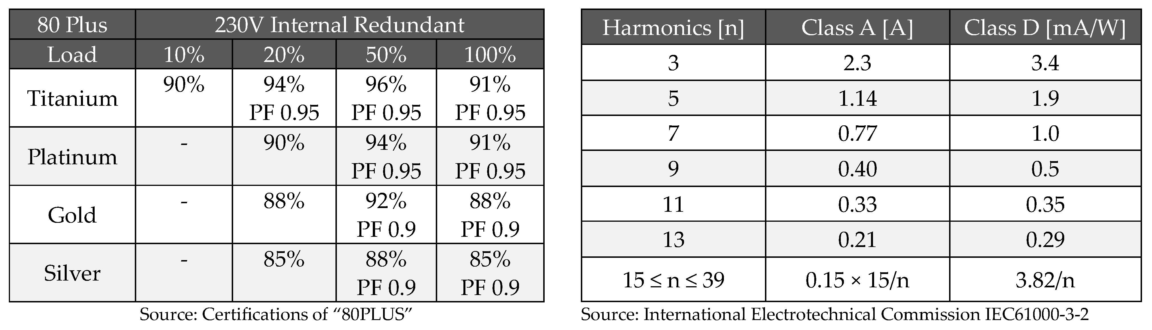 Electronics 13 00256 g001 Electronics 13 00256 g001