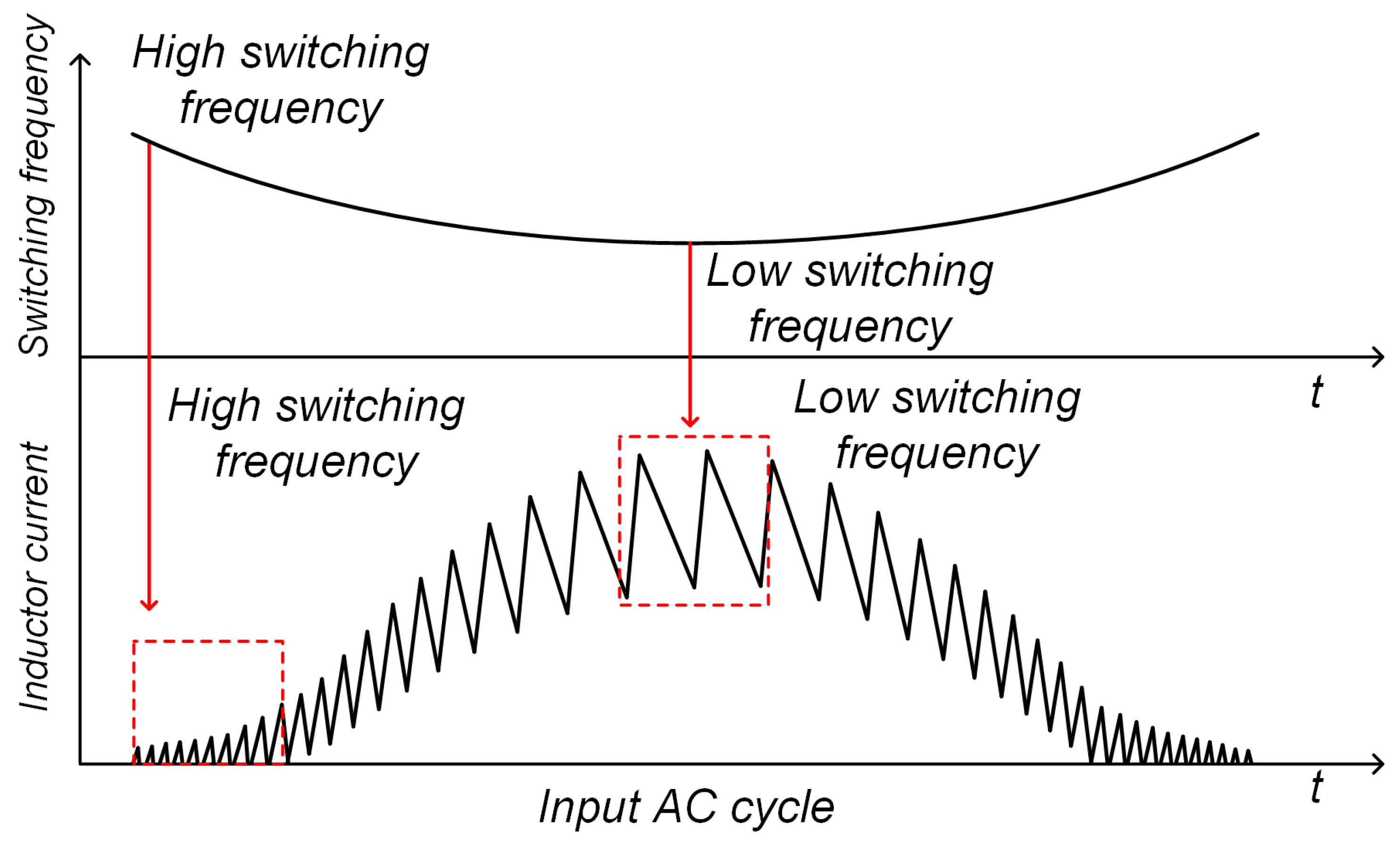 Electronics 13 00256 g003 Electronics 13 00256 g003
