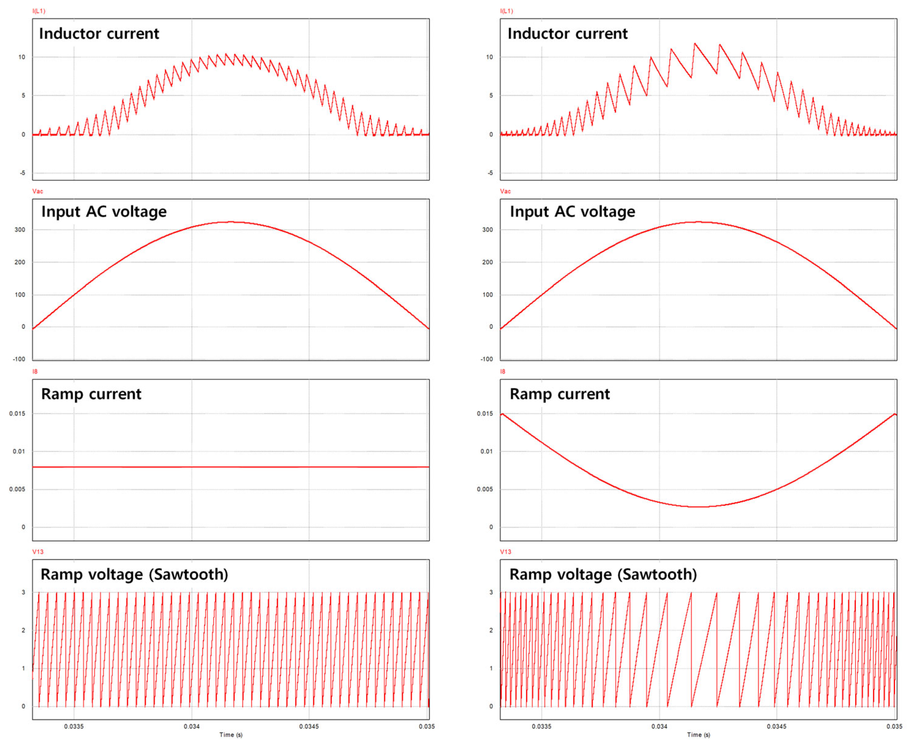 Electronics 13 00256 g008 Electronics 13 00256 g008