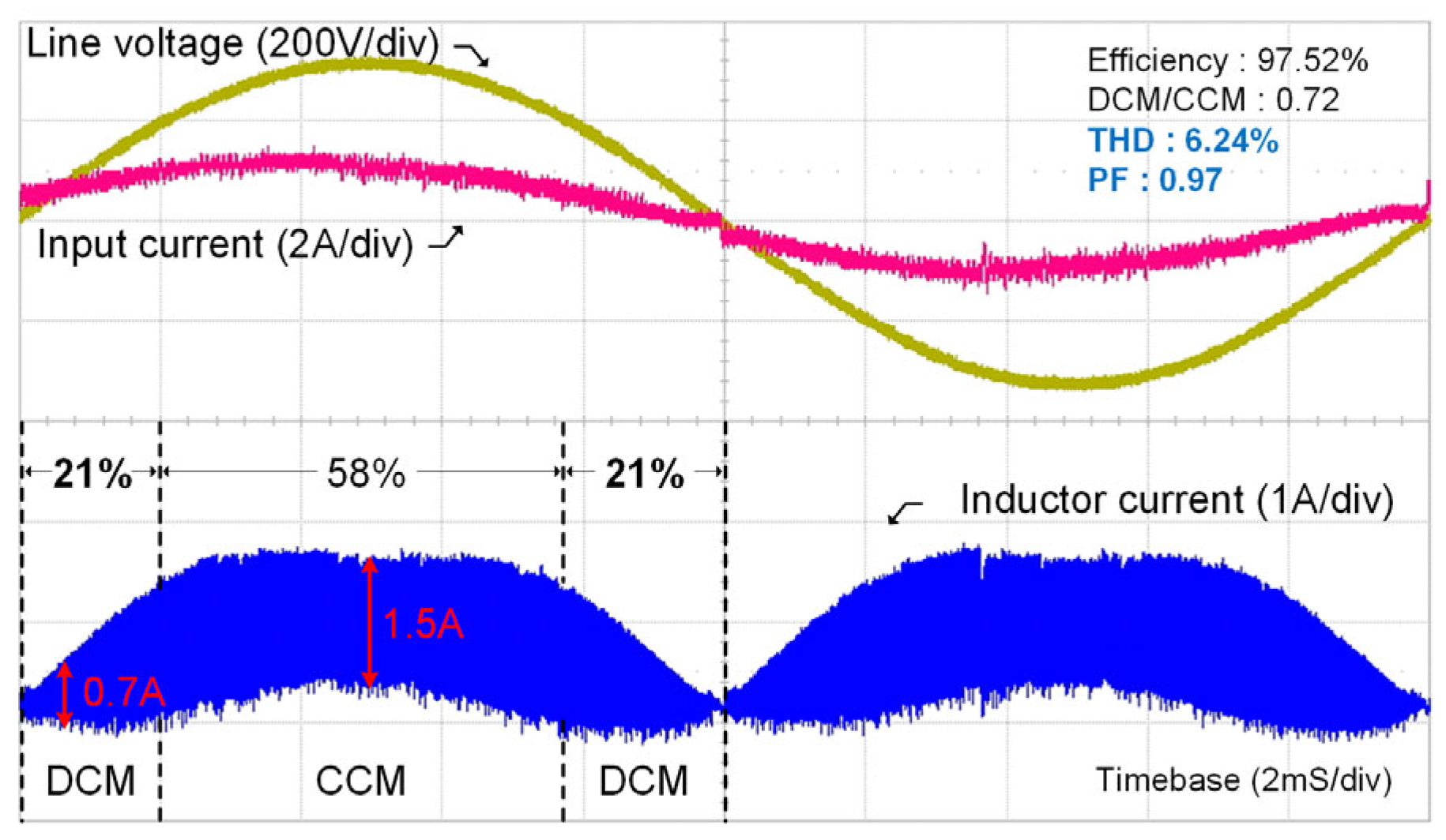 Electronics 13 00256 g011 Electronics 13 00256 g011
