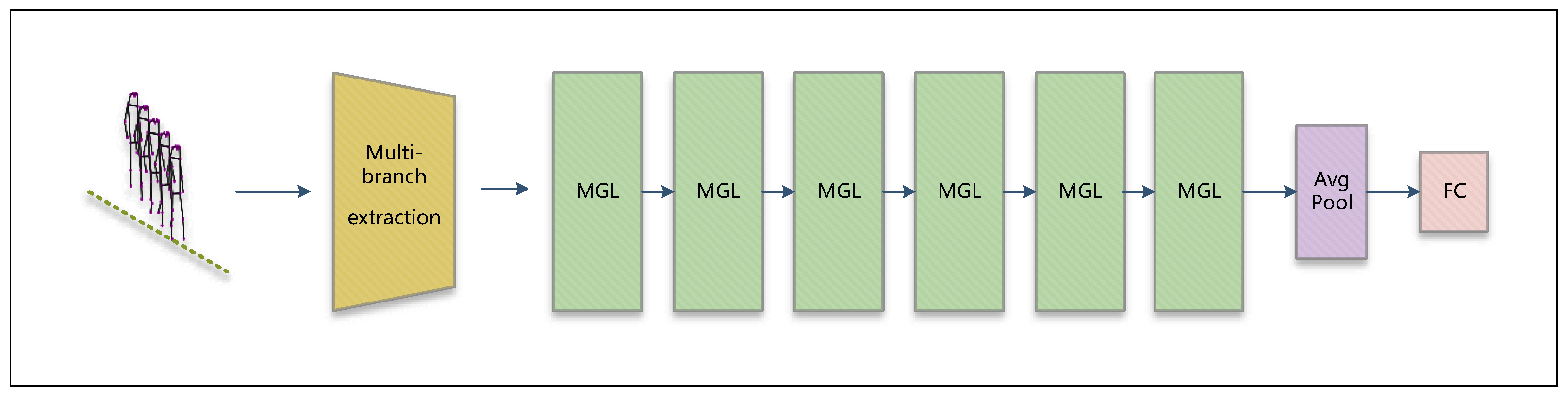 Electronics 13 00257 g003