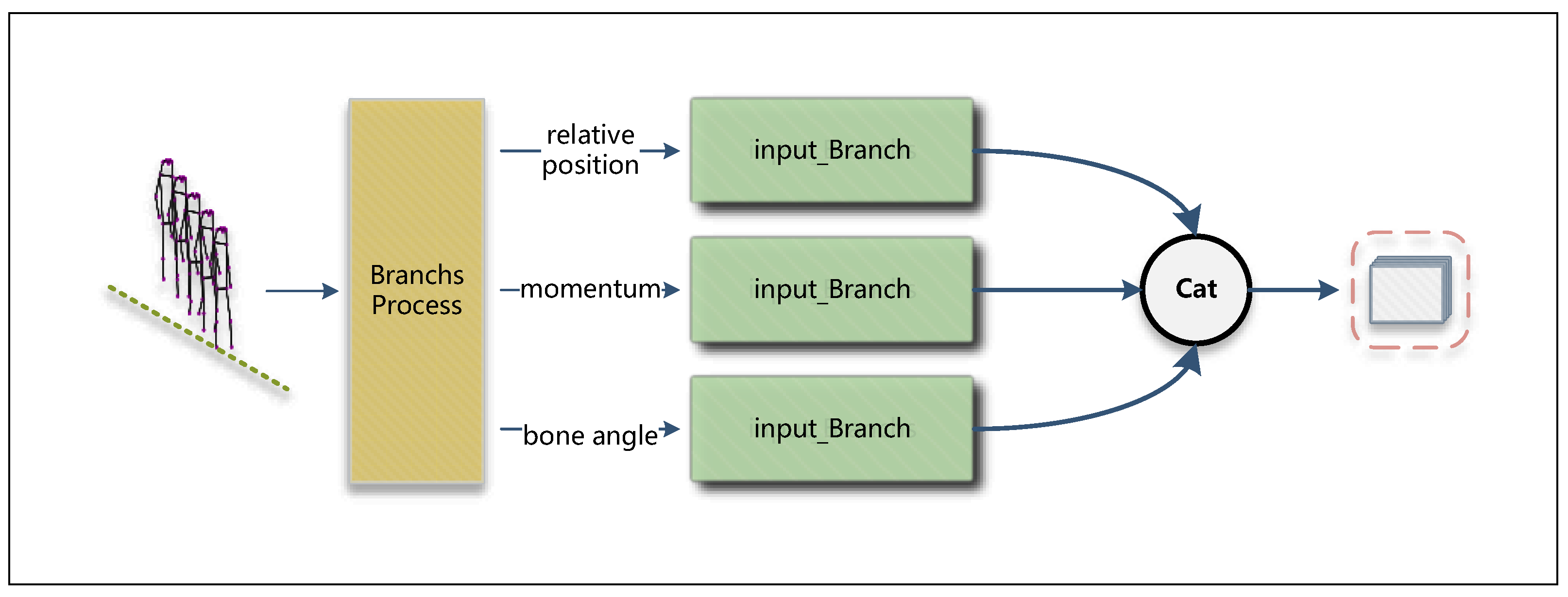 Electronics 13 00257 g004