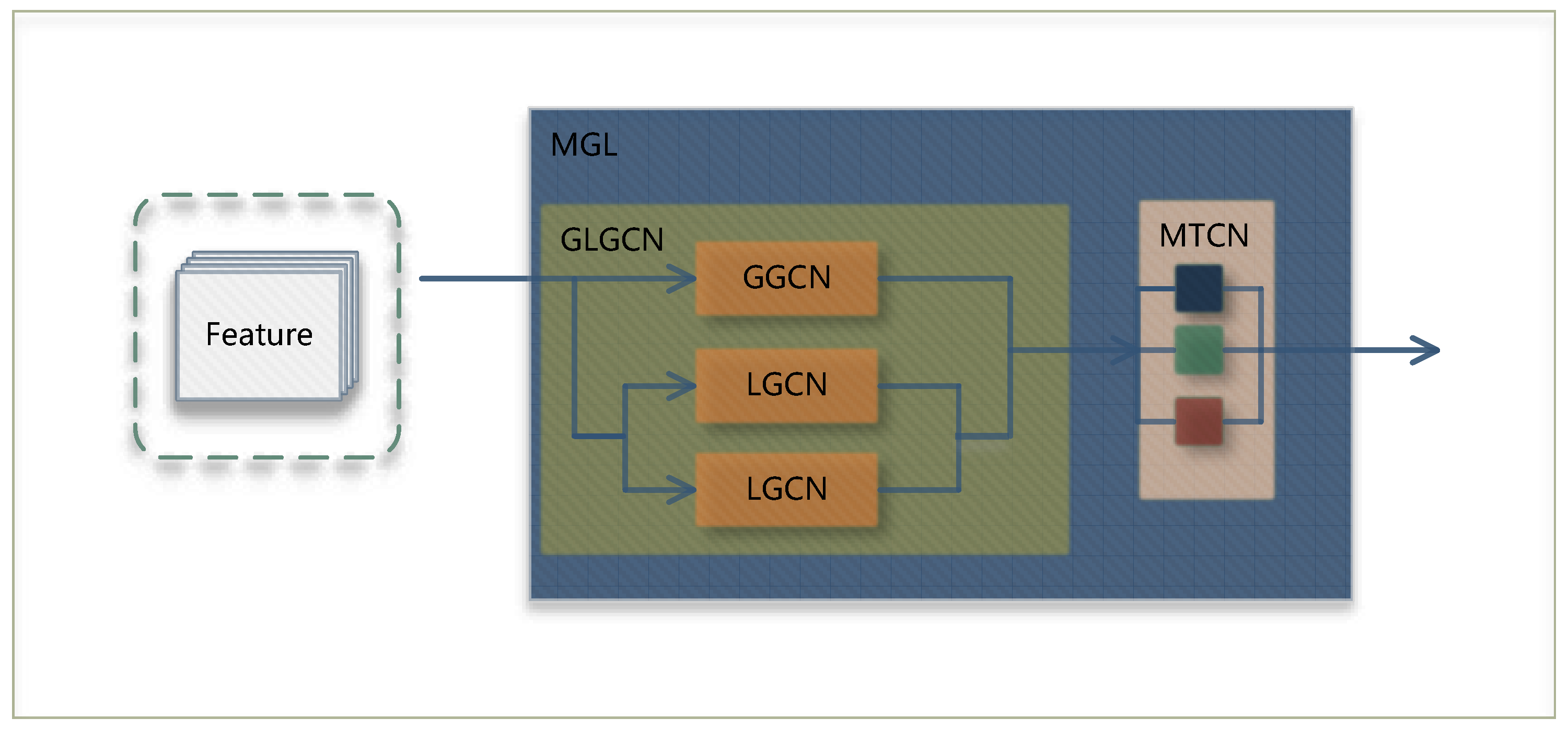 Electronics 13 00257 g005