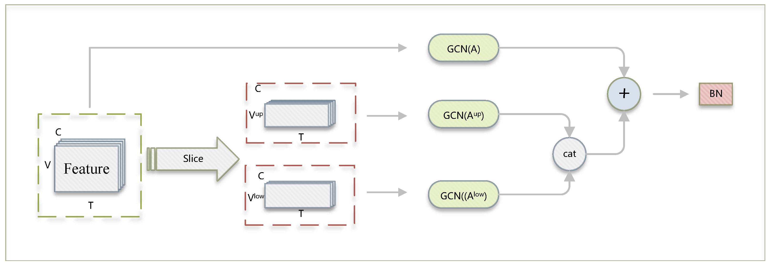 Electronics 13 00257 g006