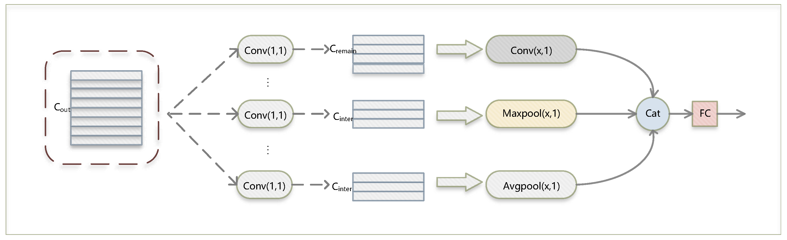 Electronics 13 00257 g007
