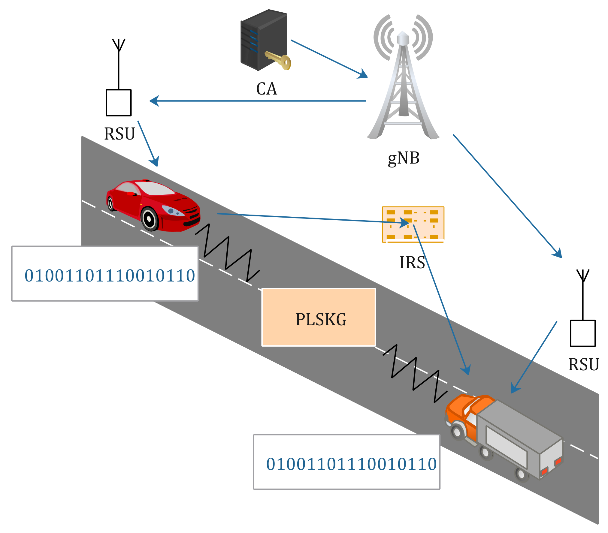 Electronics 13 00258 g003