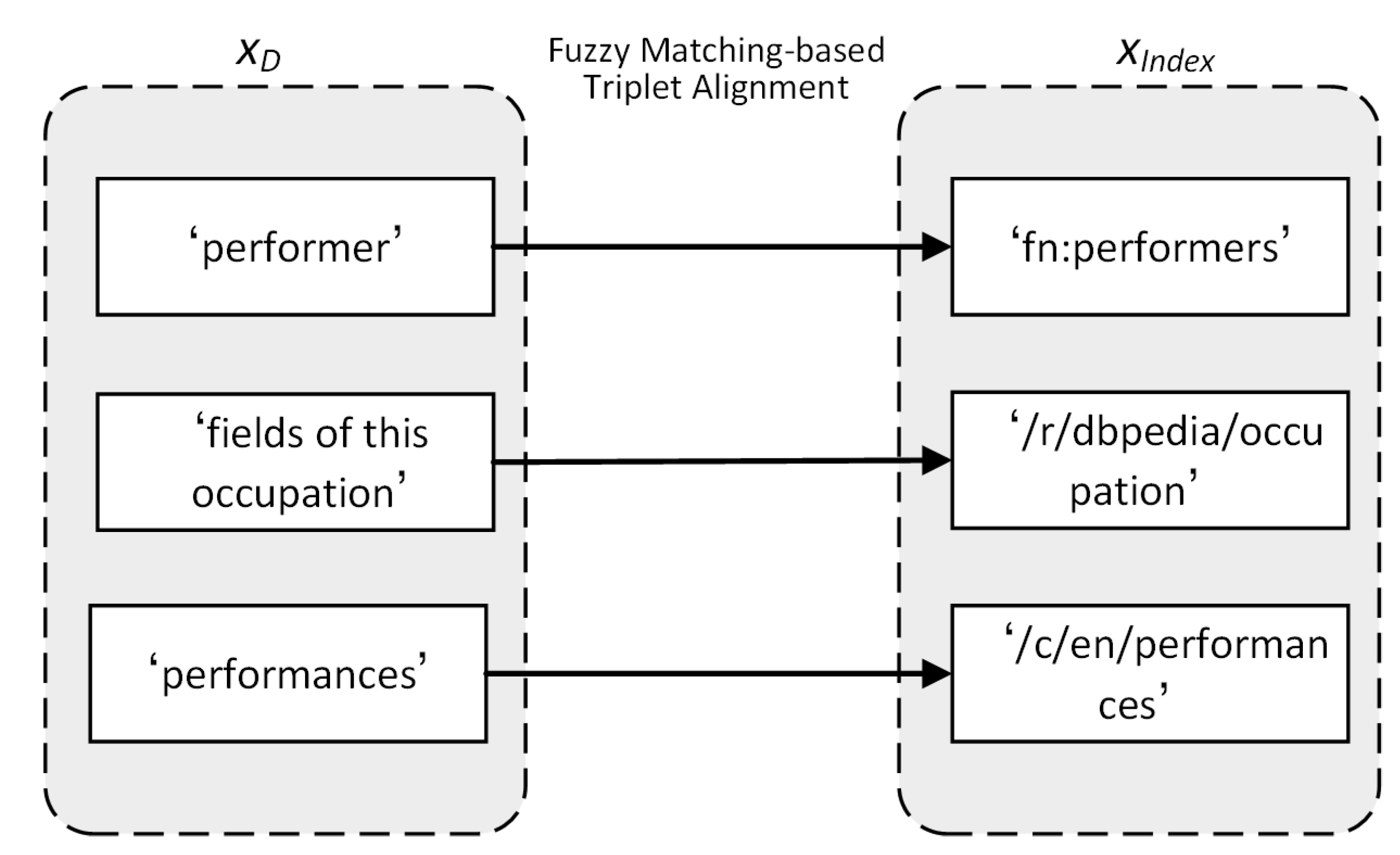 Electronics 13 00259 g003