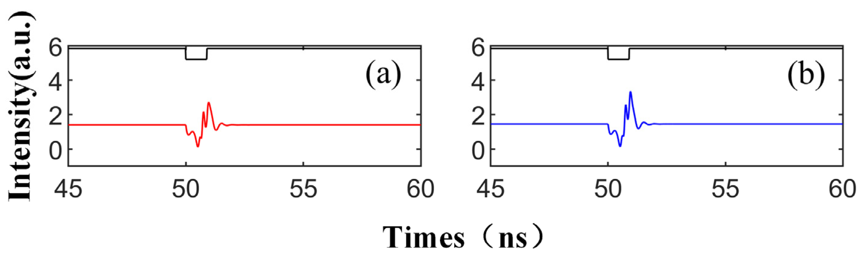 Electronics 13 00260 g002