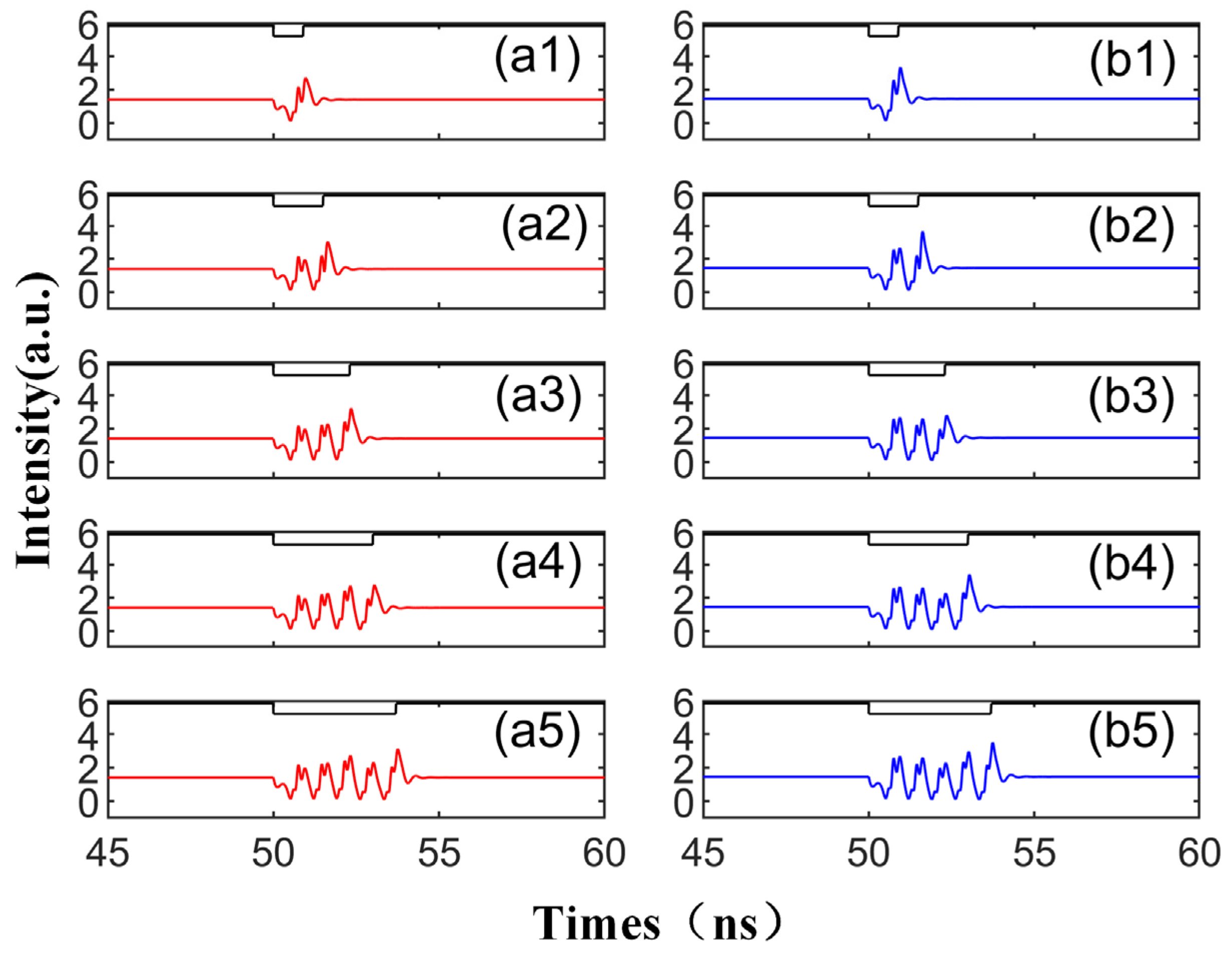 Electronics 13 00260 g003