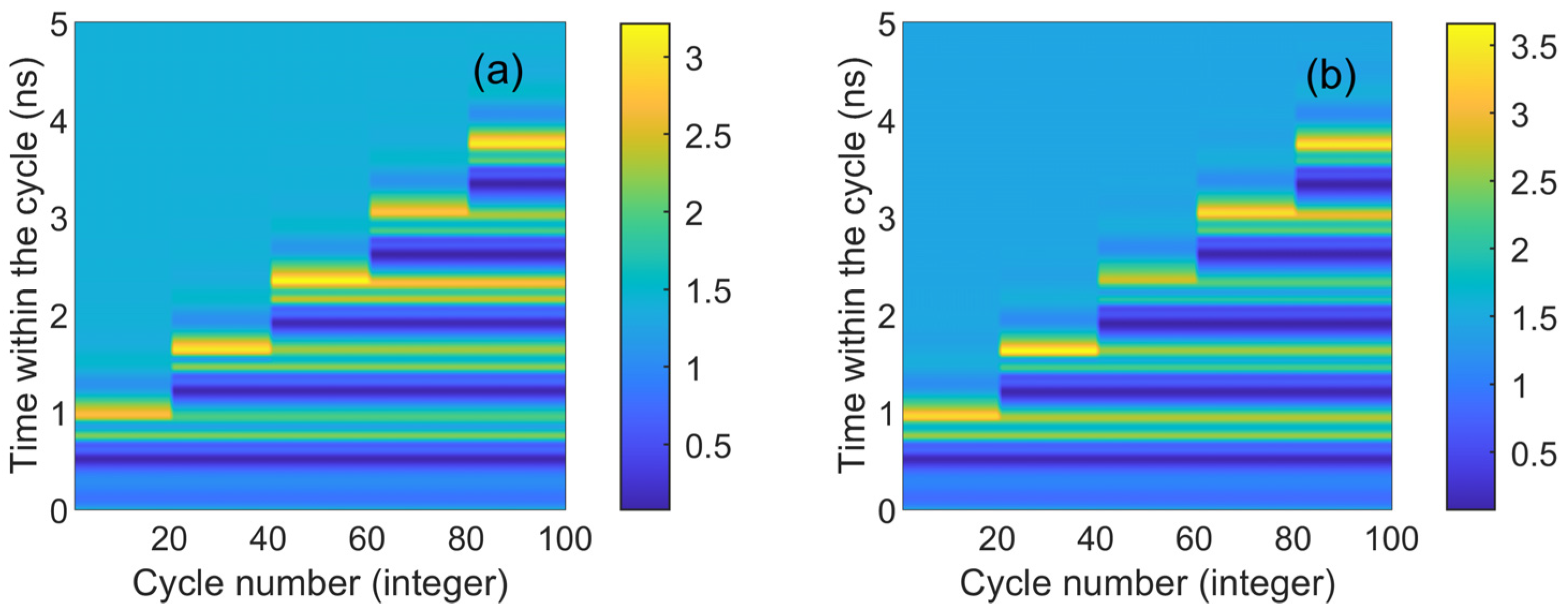 Electronics 13 00260 g004