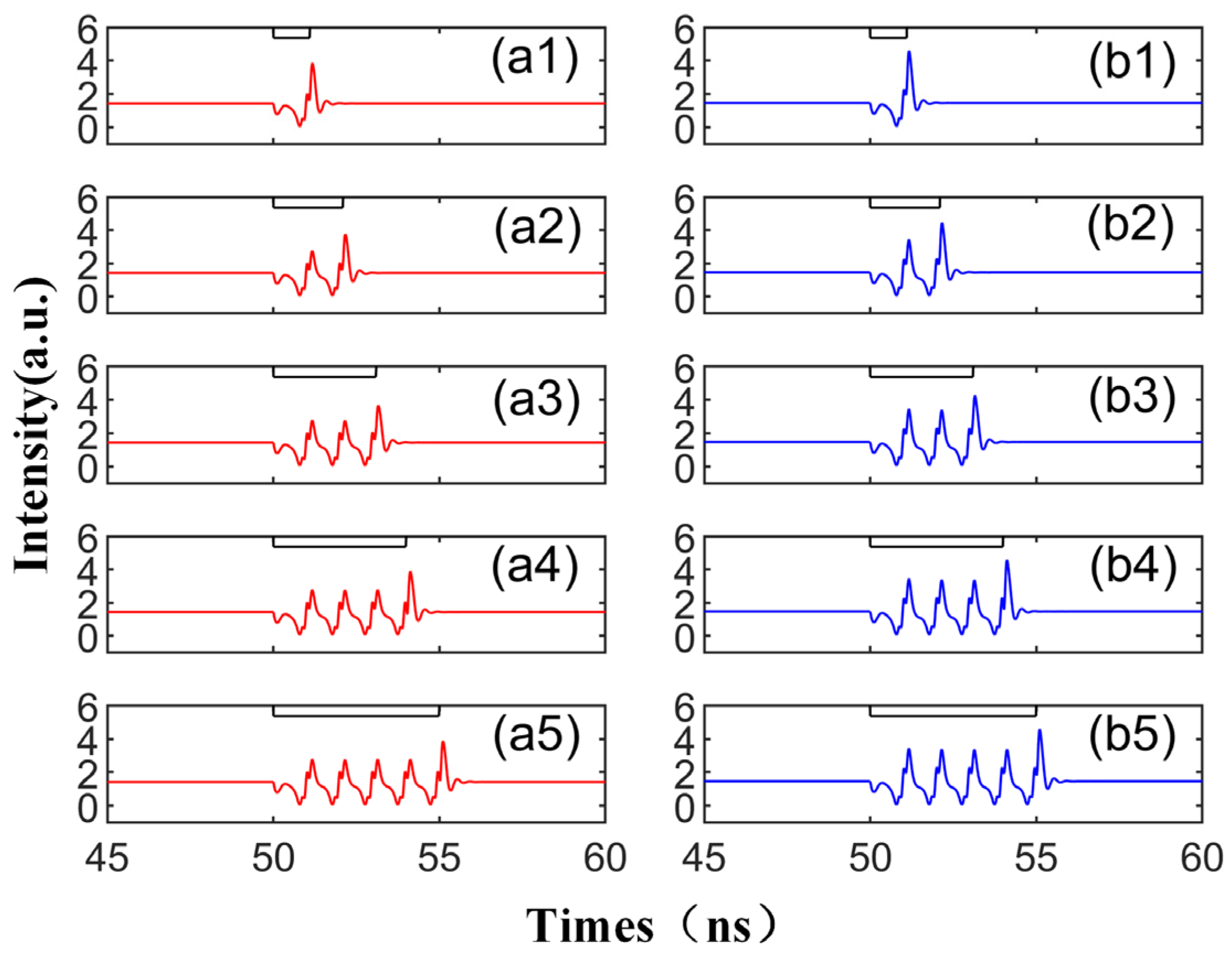 Electronics 13 00260 g005