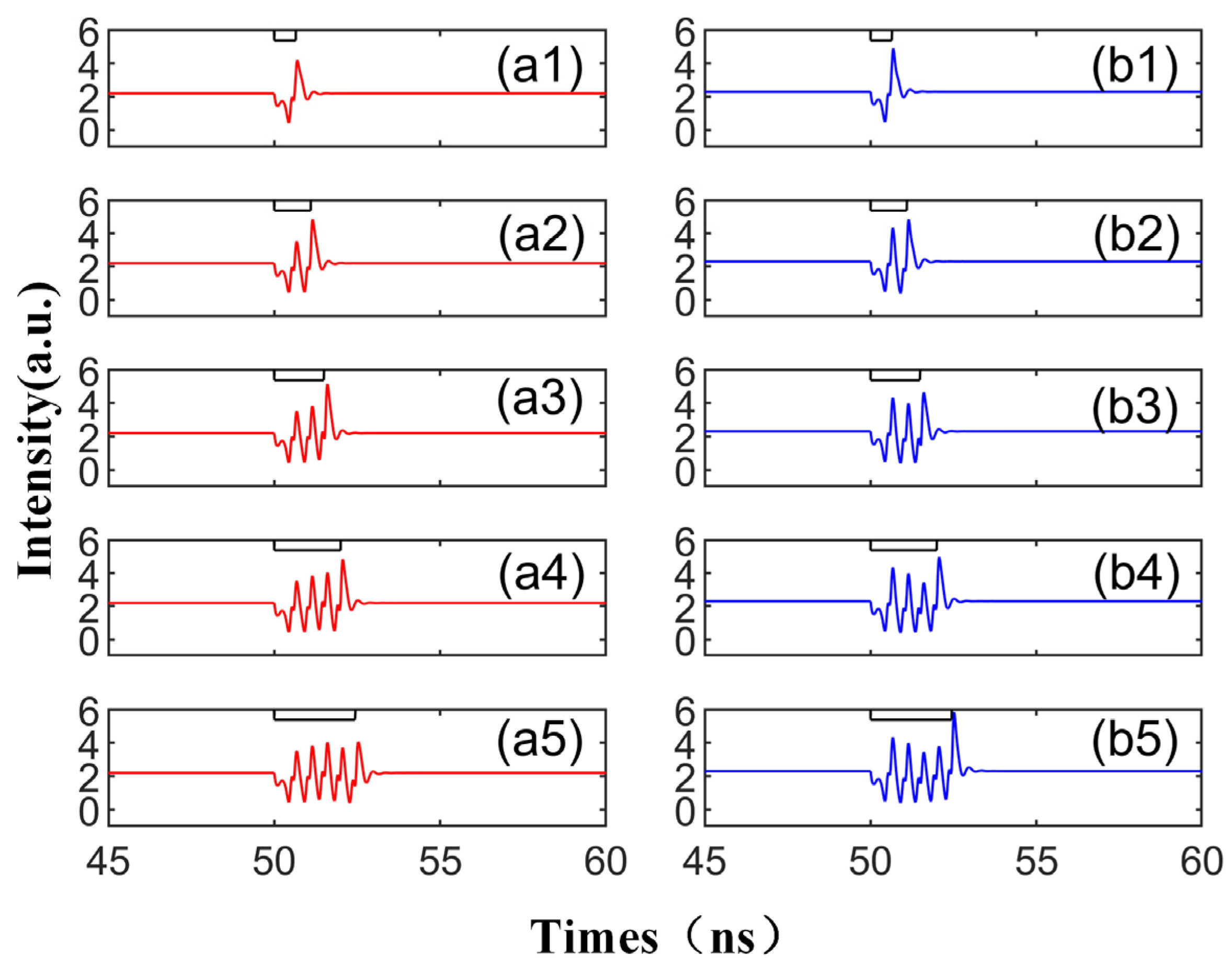 Electronics 13 00260 g006