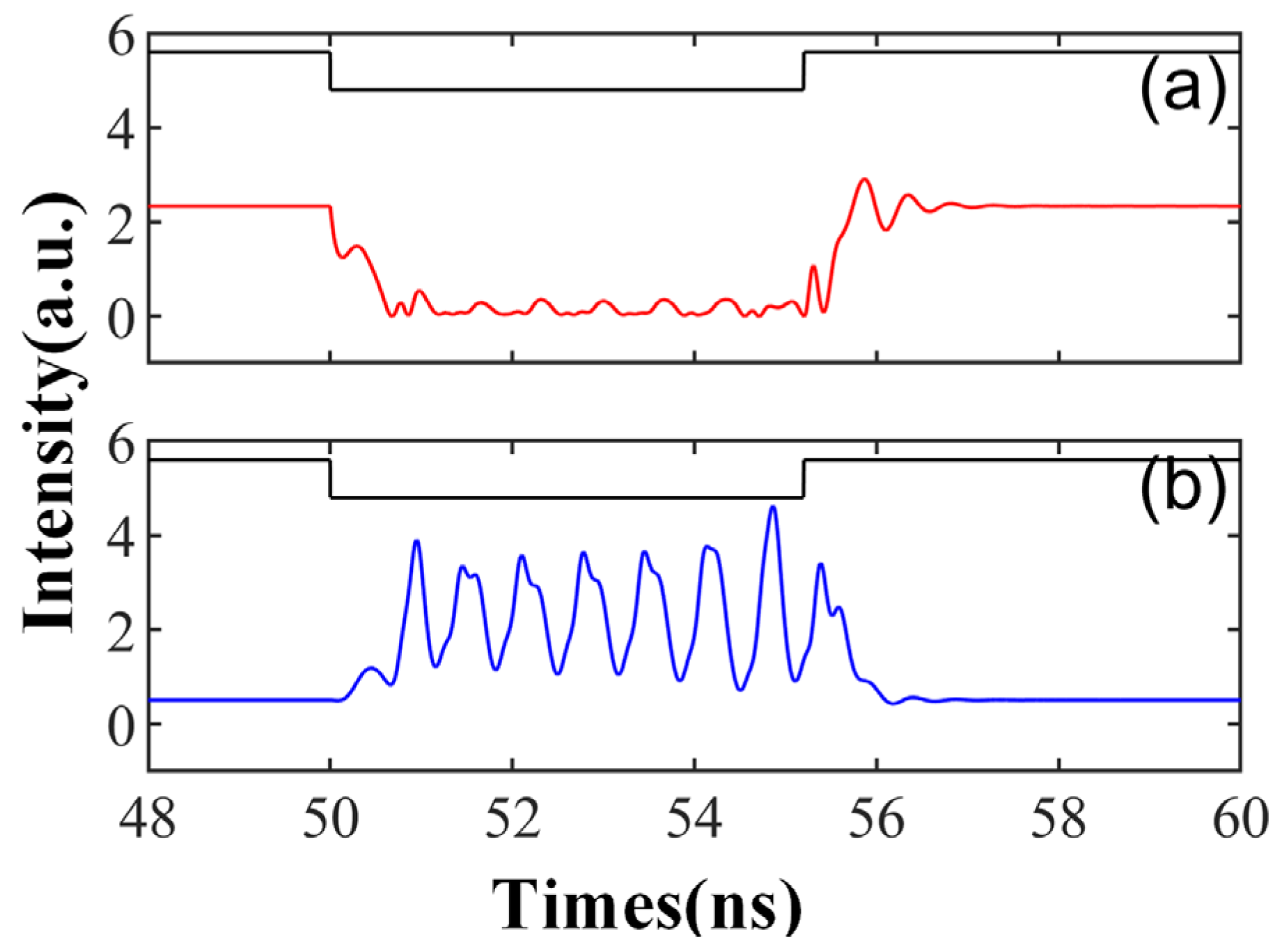 Electronics 13 00260 g011