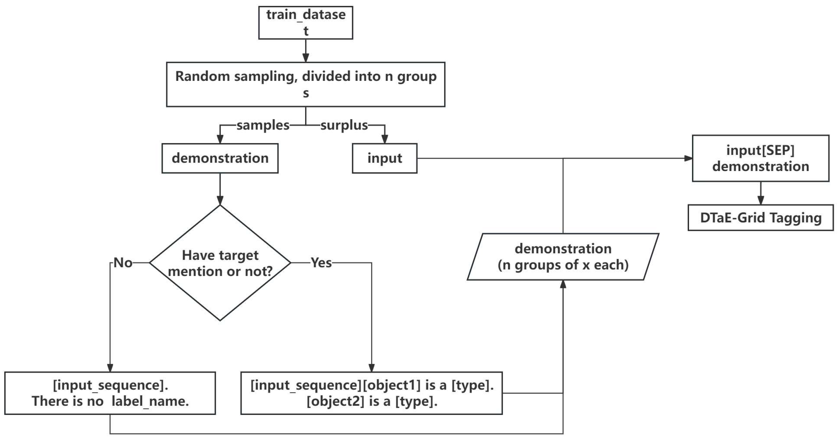 Electronics 13 00261 g003