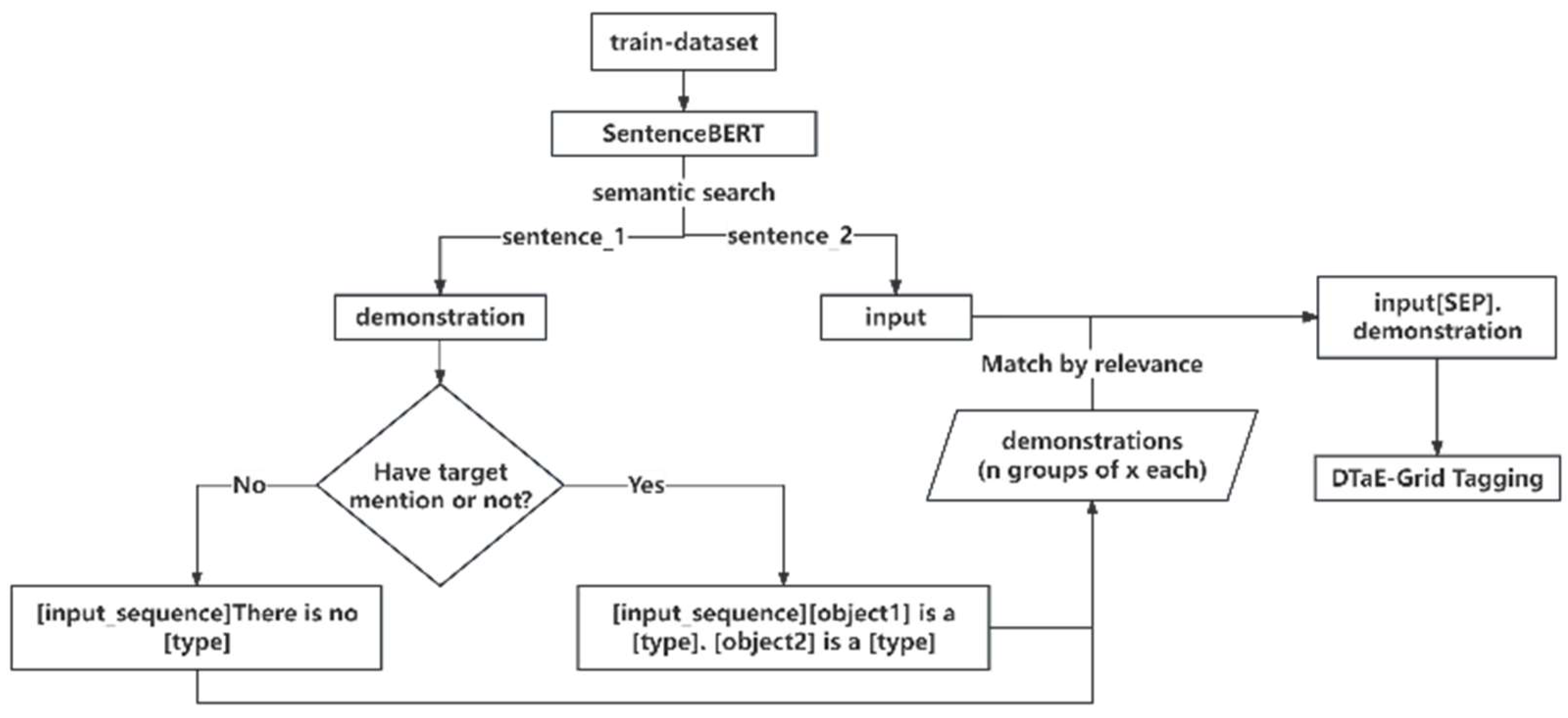 Electronics 13 00261 g004