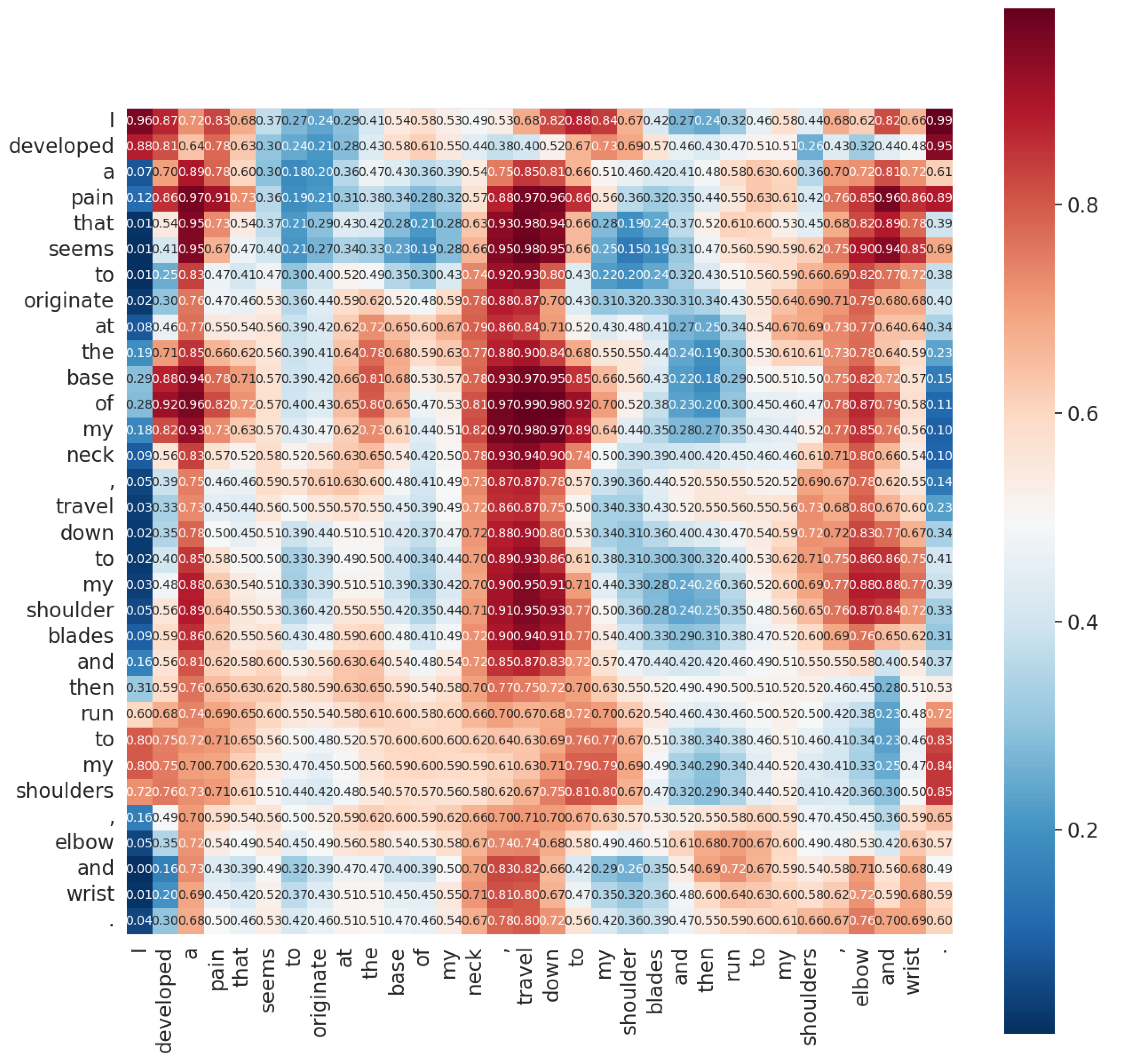 Electronics 13 00261 g008
