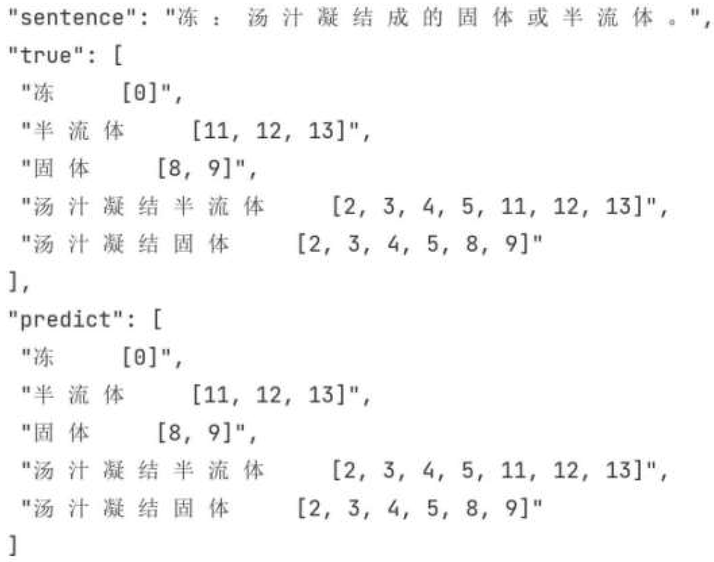 Electronics 13 00261 g010