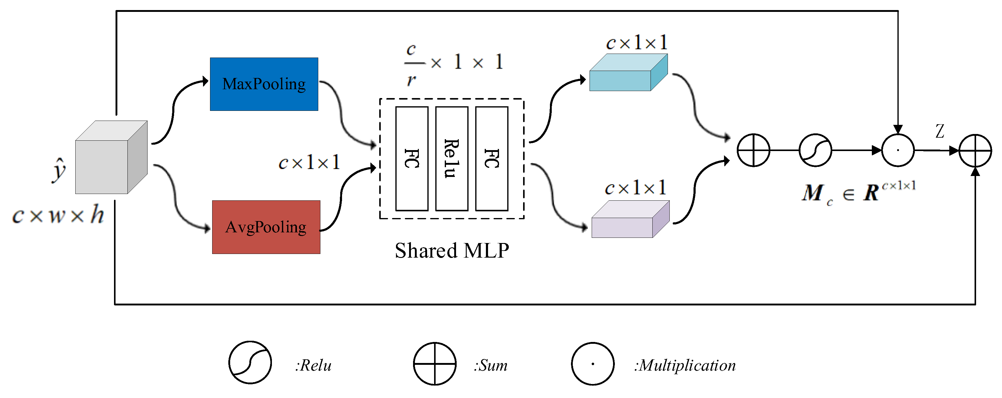 Electronics 13 00262 g003