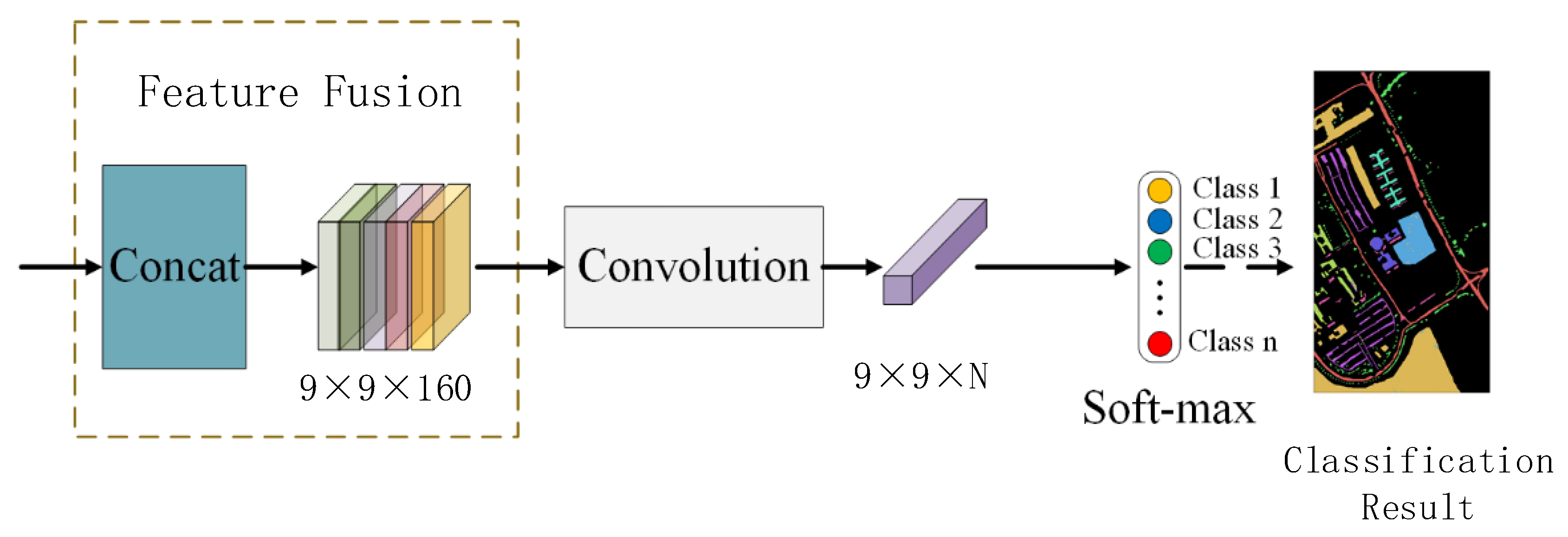 Electronics 13 00262 g006