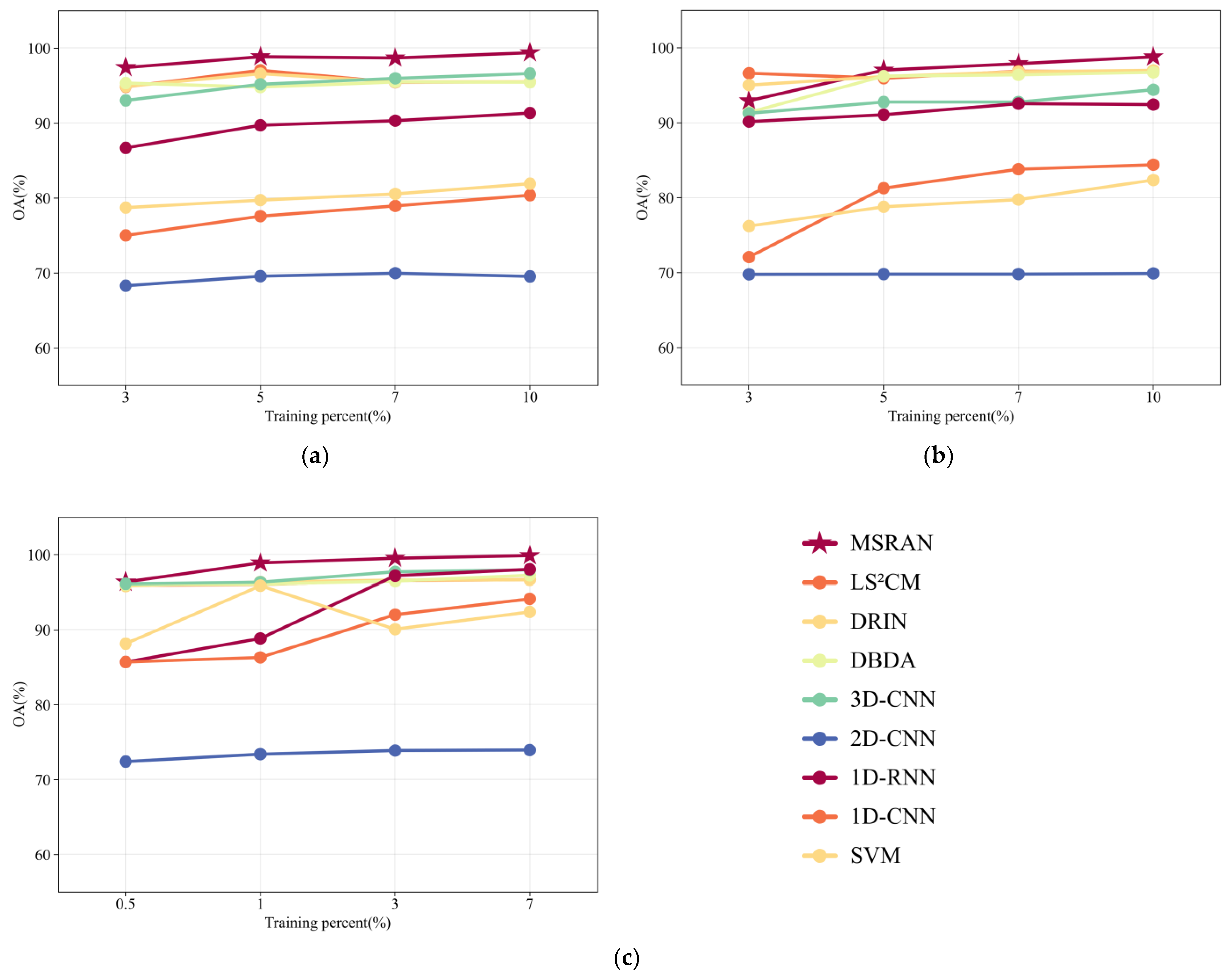 Electronics 13 00262 g013